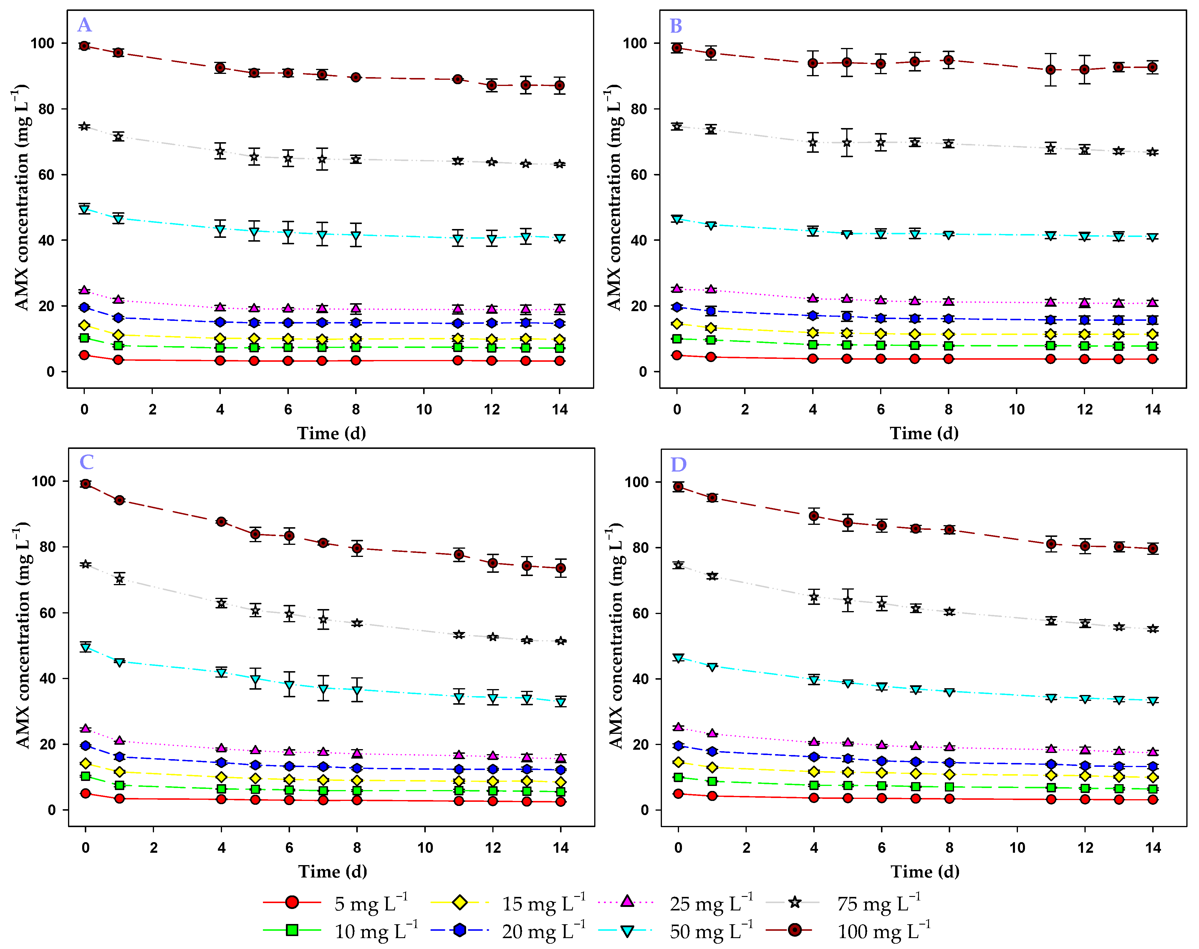 Toxics 13 00520 g002