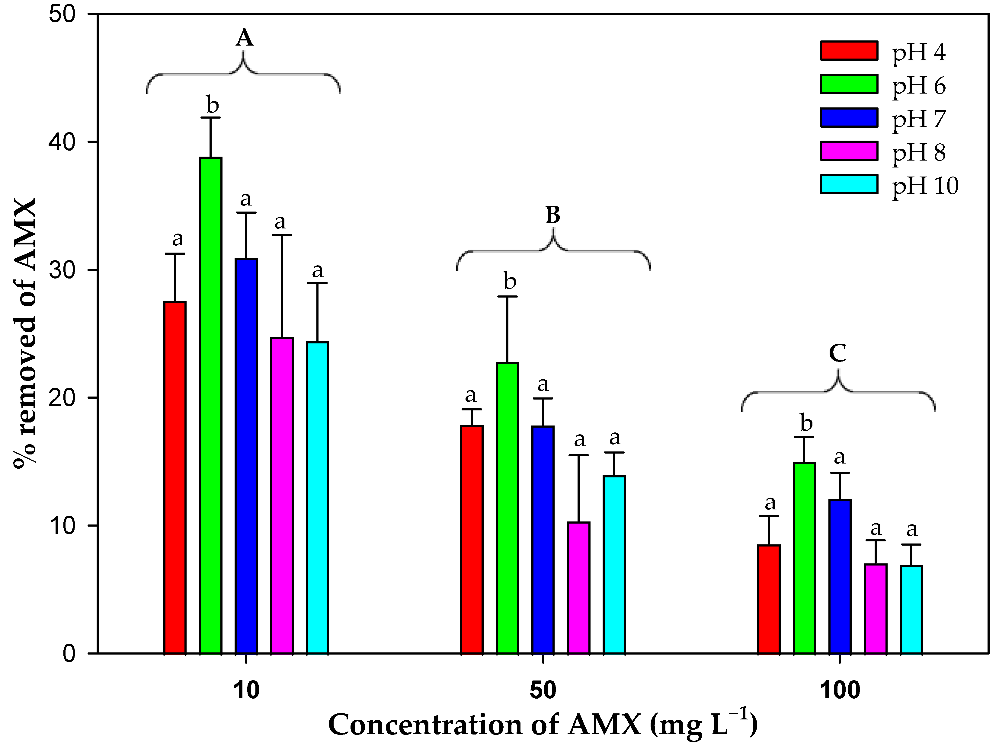 Toxics 13 00520 g008