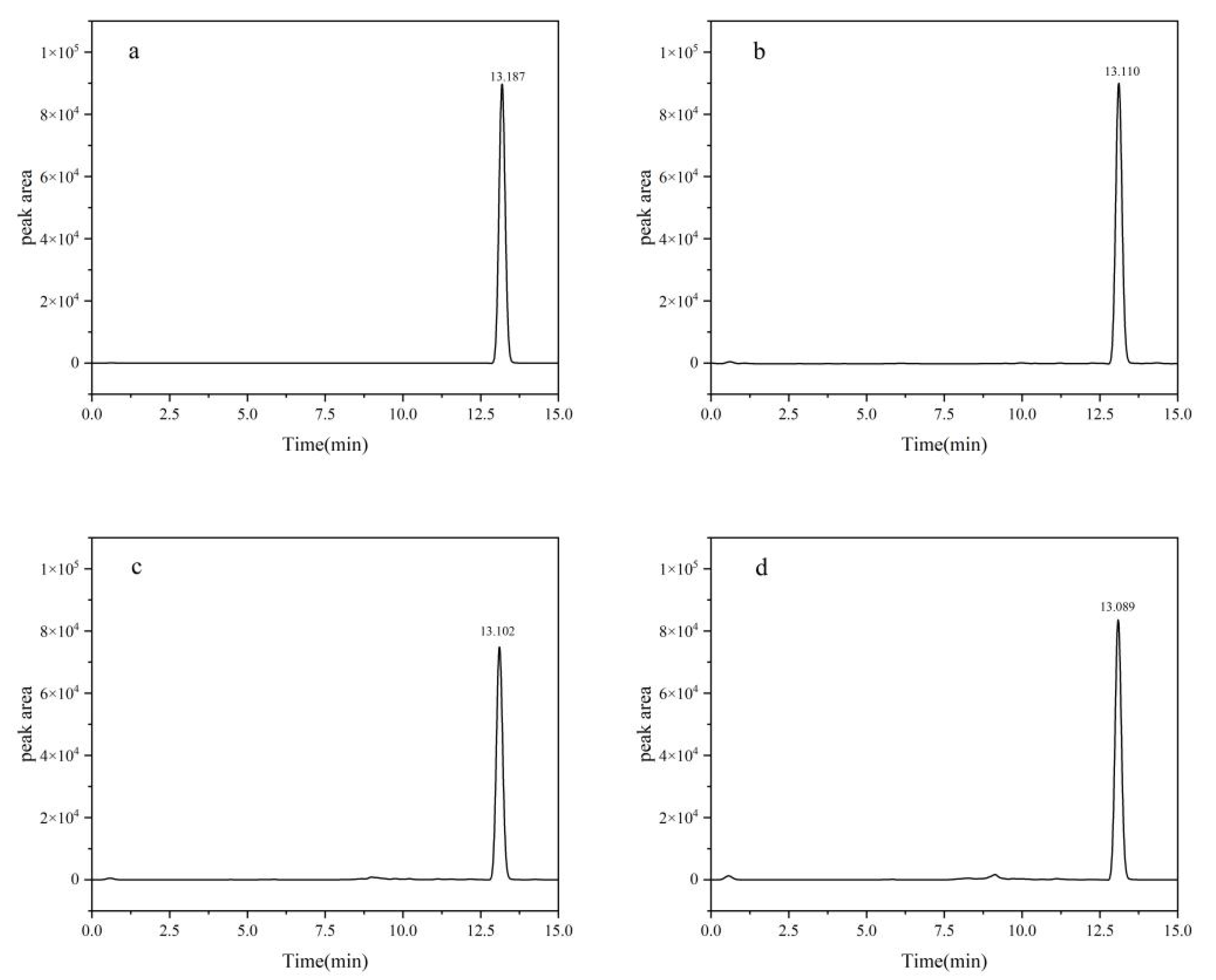 Toxics 13 00526 g001