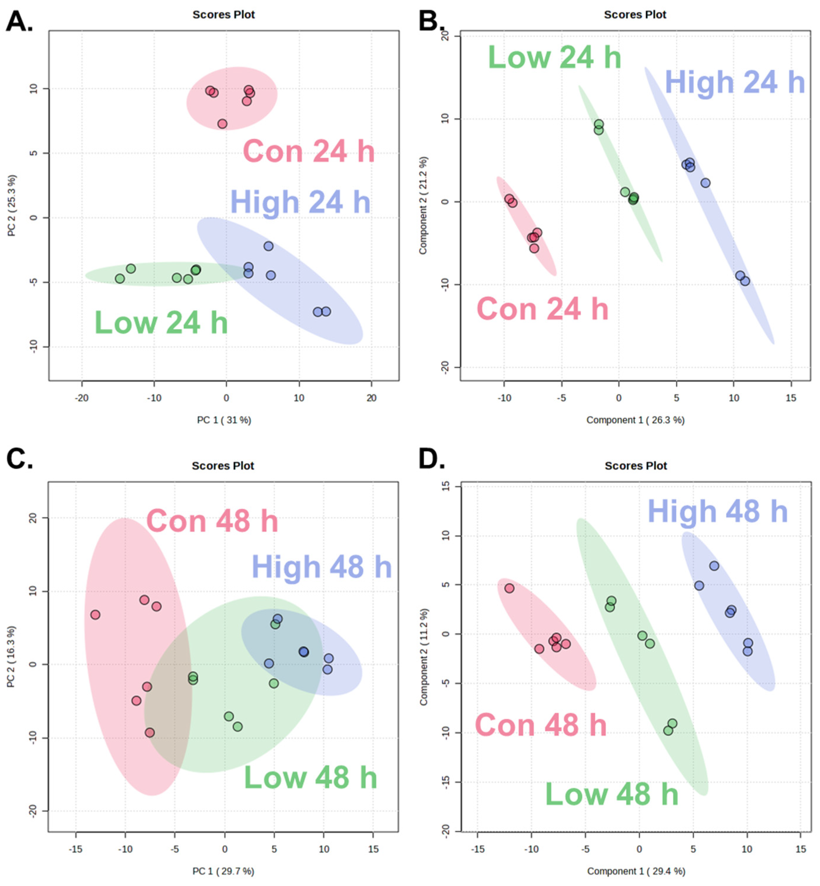 Toxics 13 00529 g001