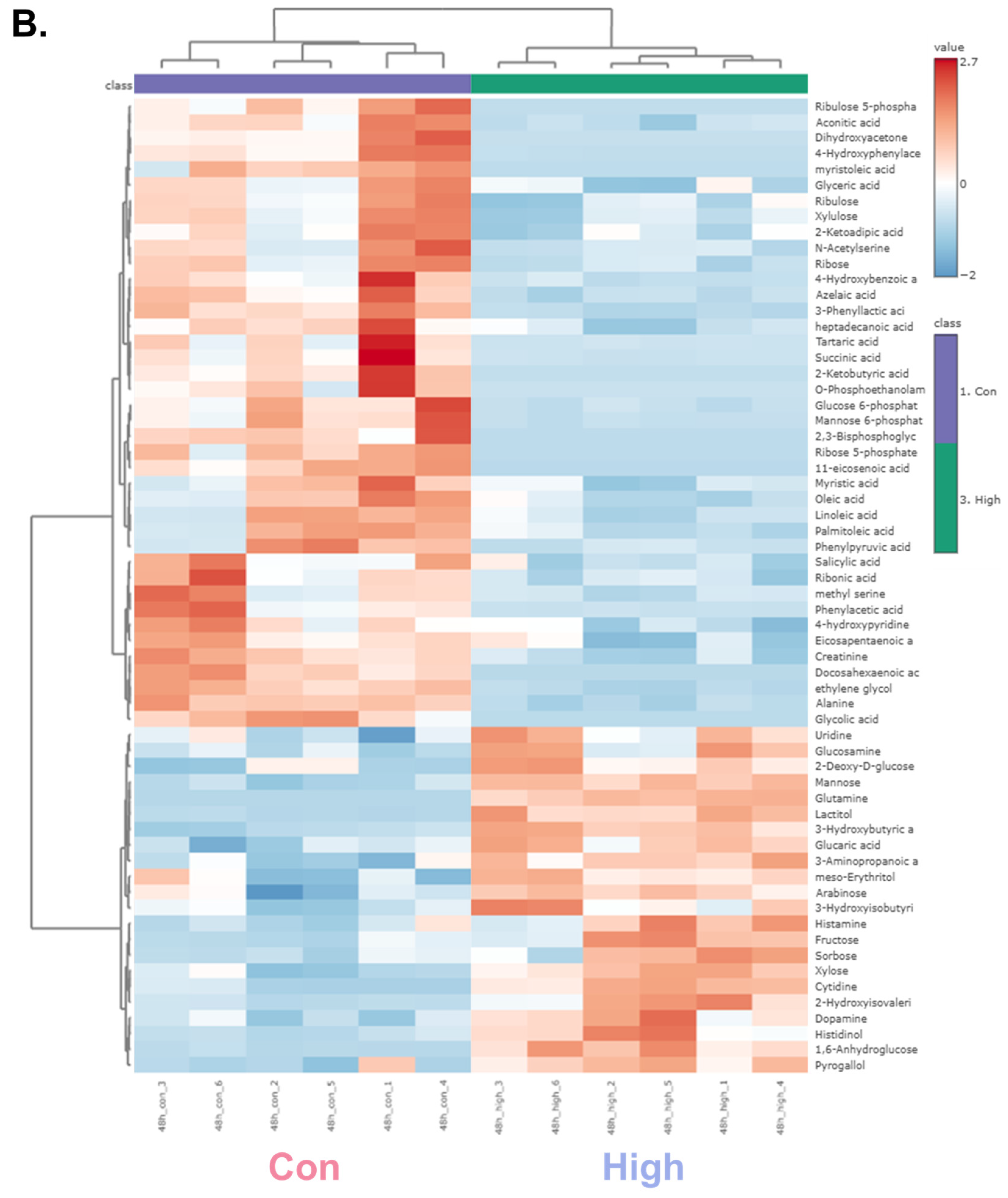 Toxics 13 00529 g002b