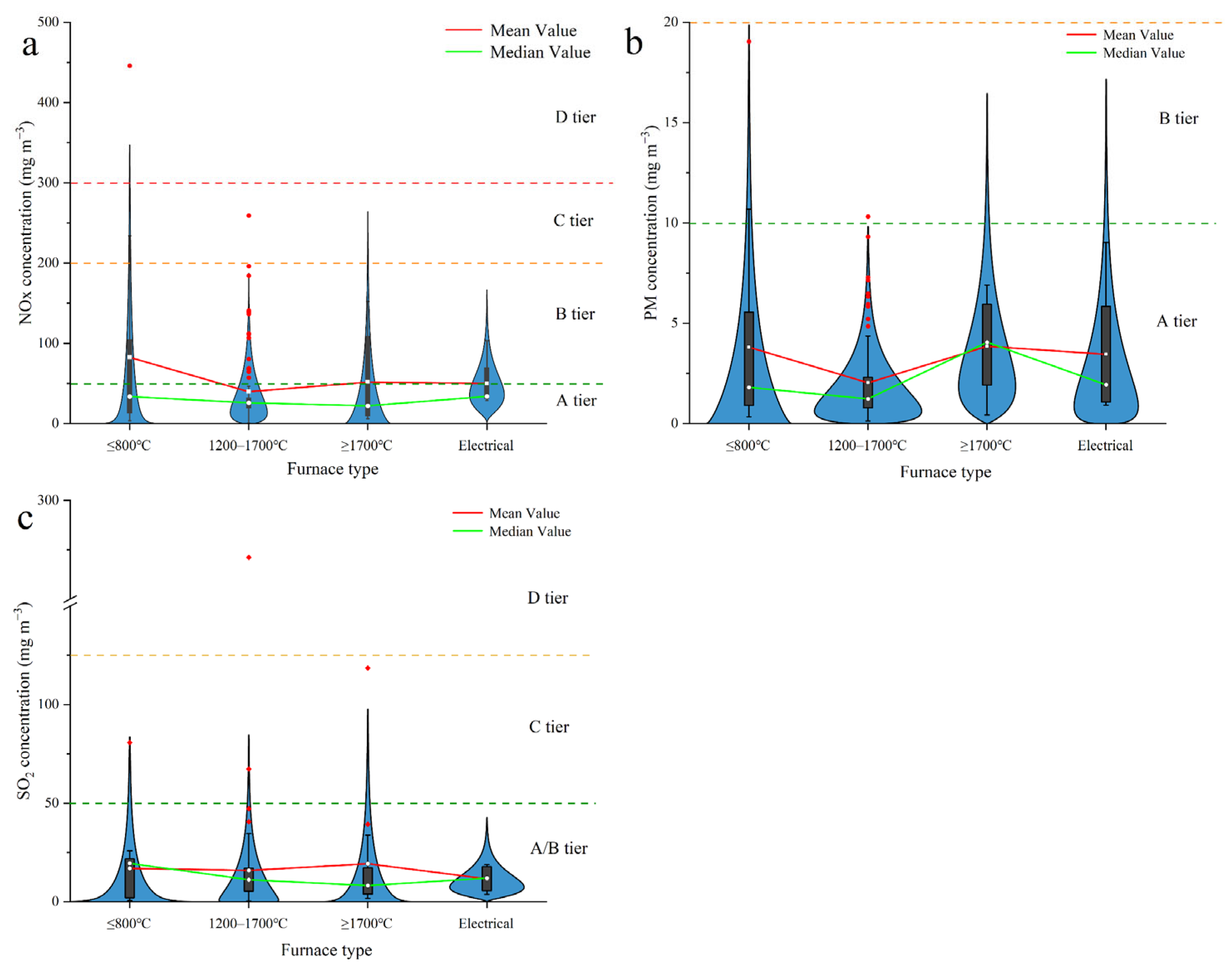 Toxics 13 00533 g002