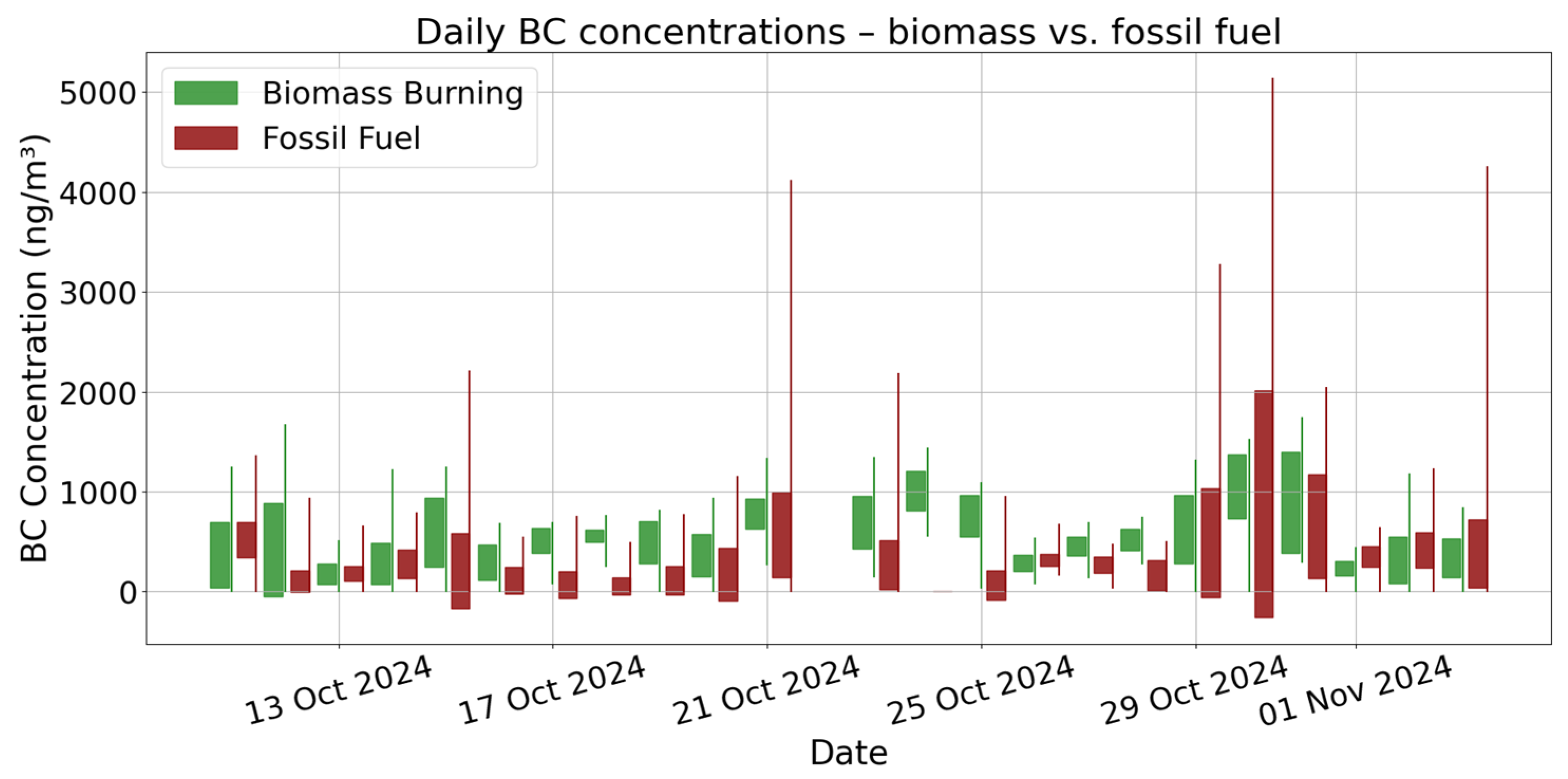 Toxics 13 00536 g002