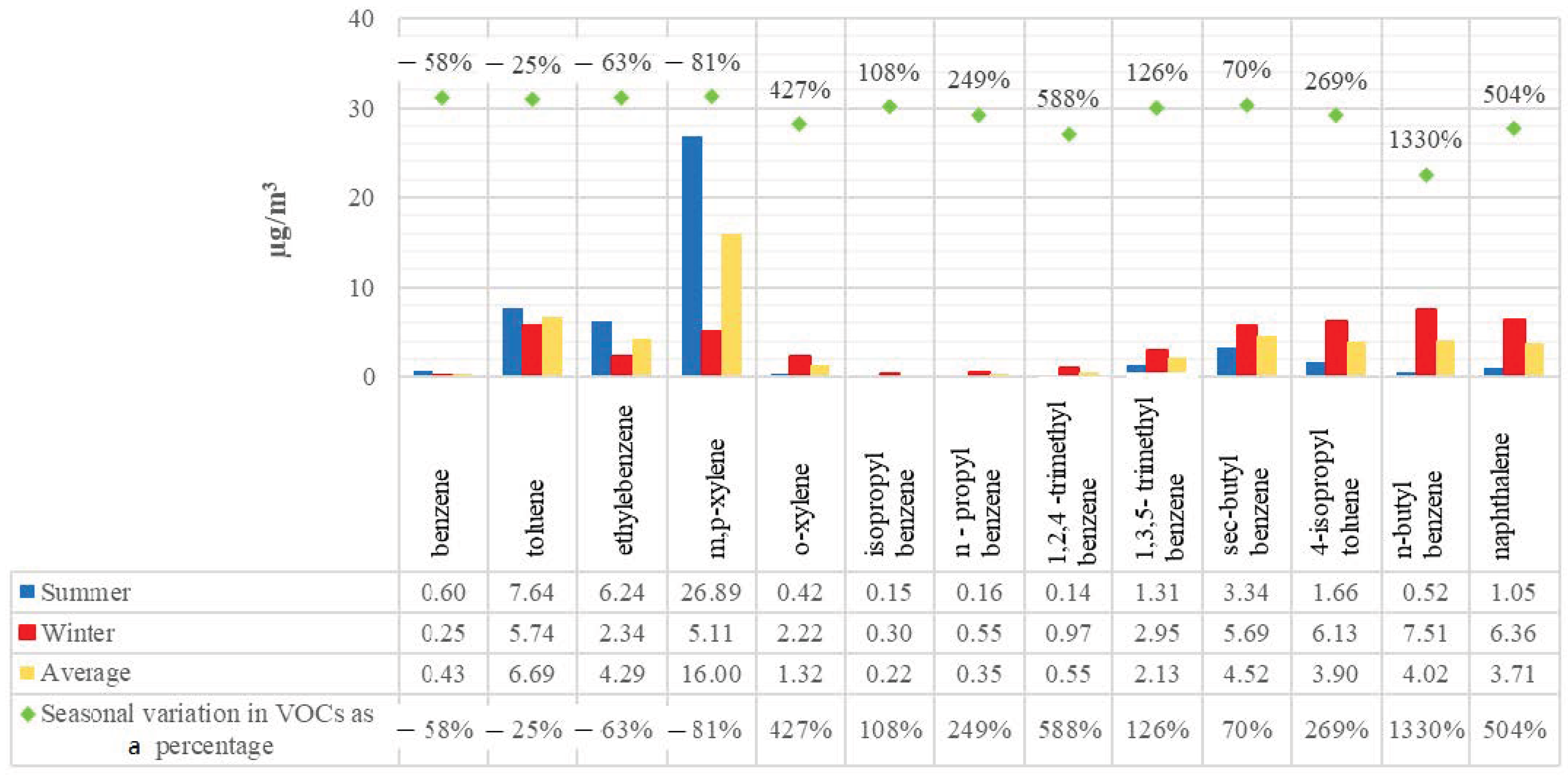 Toxics 13 00540 g002