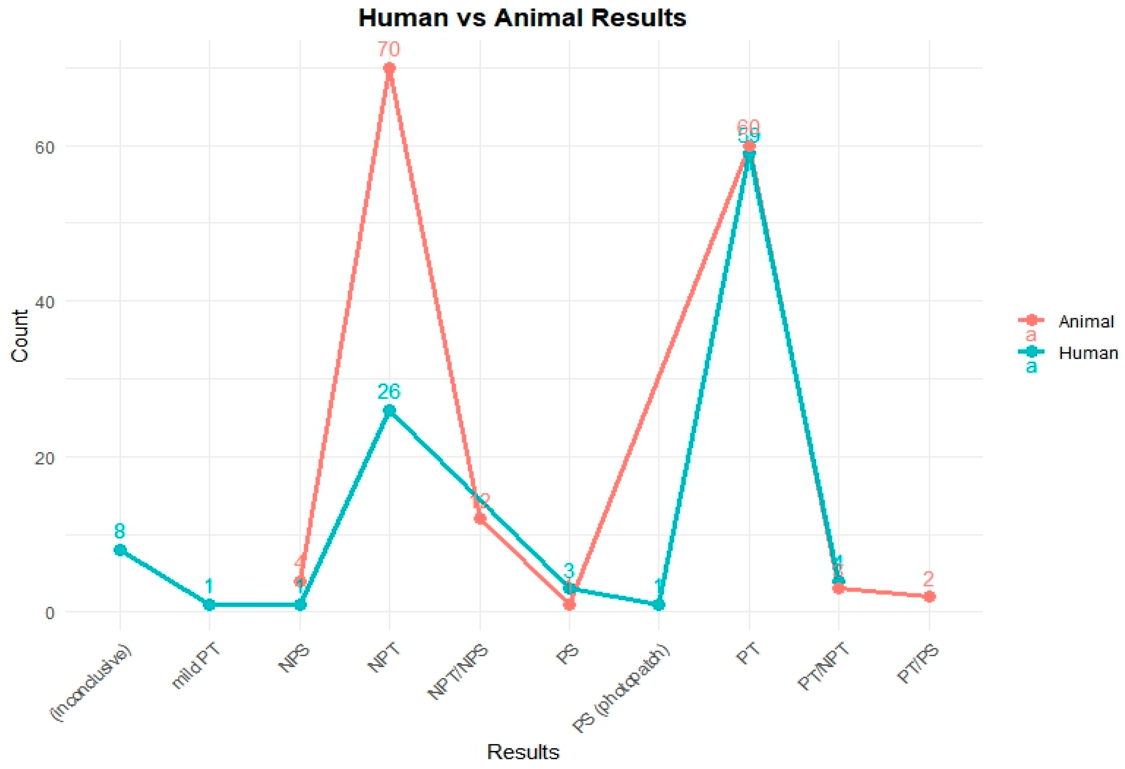 Toxics 13 00545 g001 Toxics 13 00545 g001
