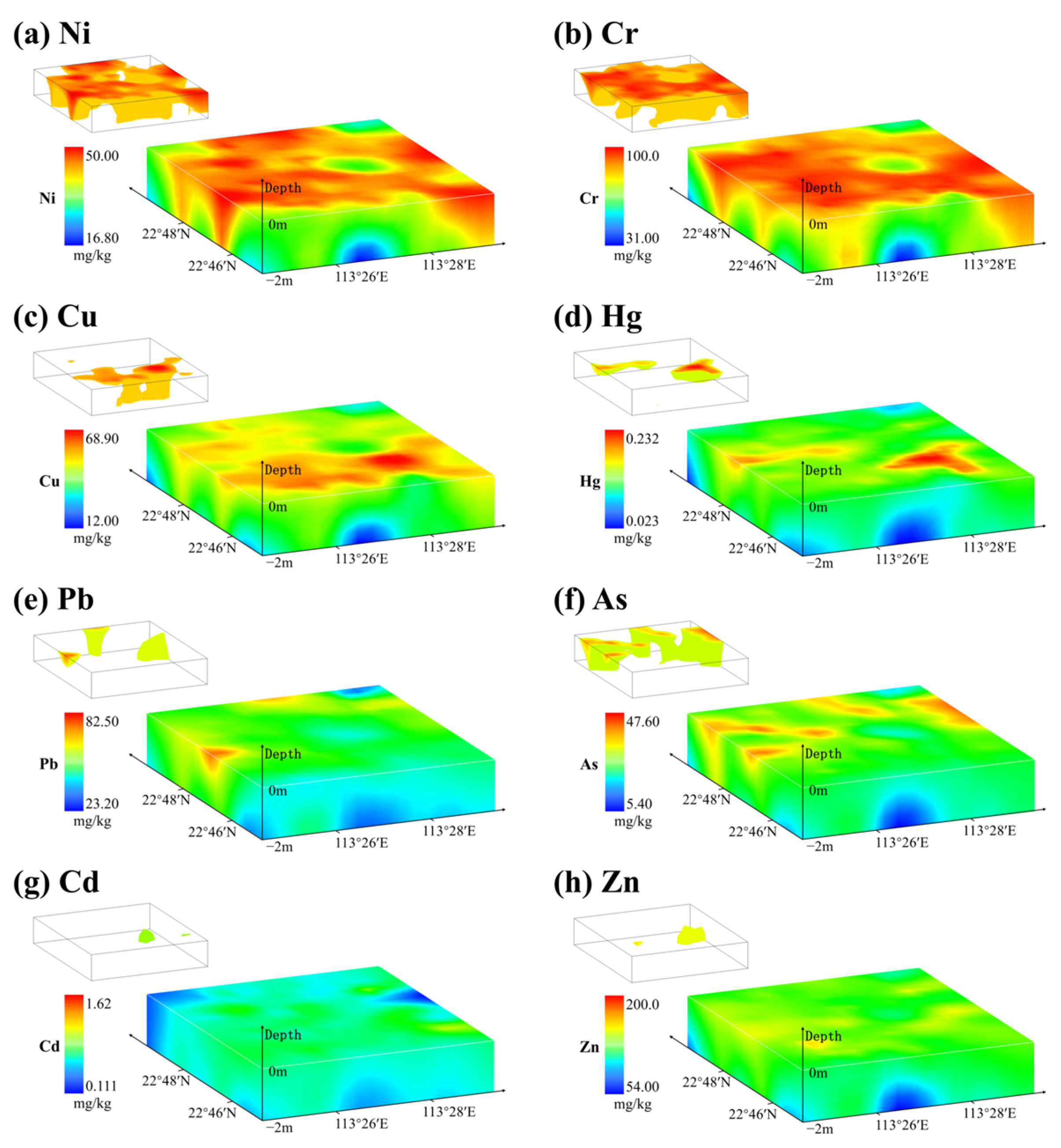 Toxics 13 00548 g002