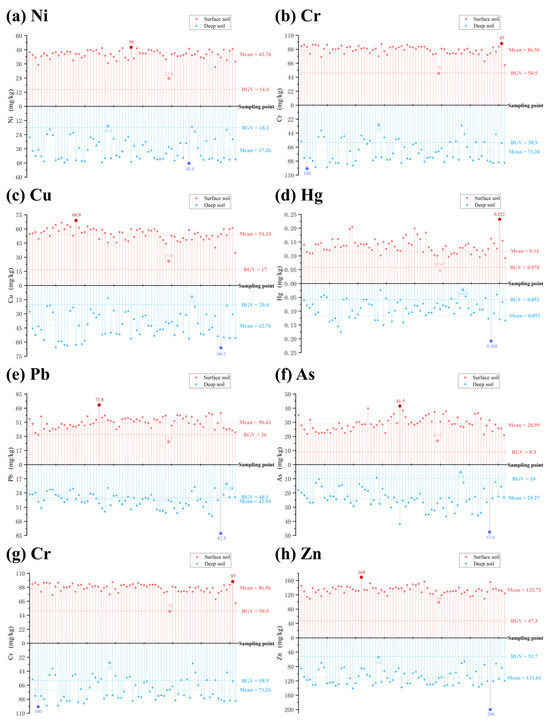 Toxics 13 00548 g0a1
