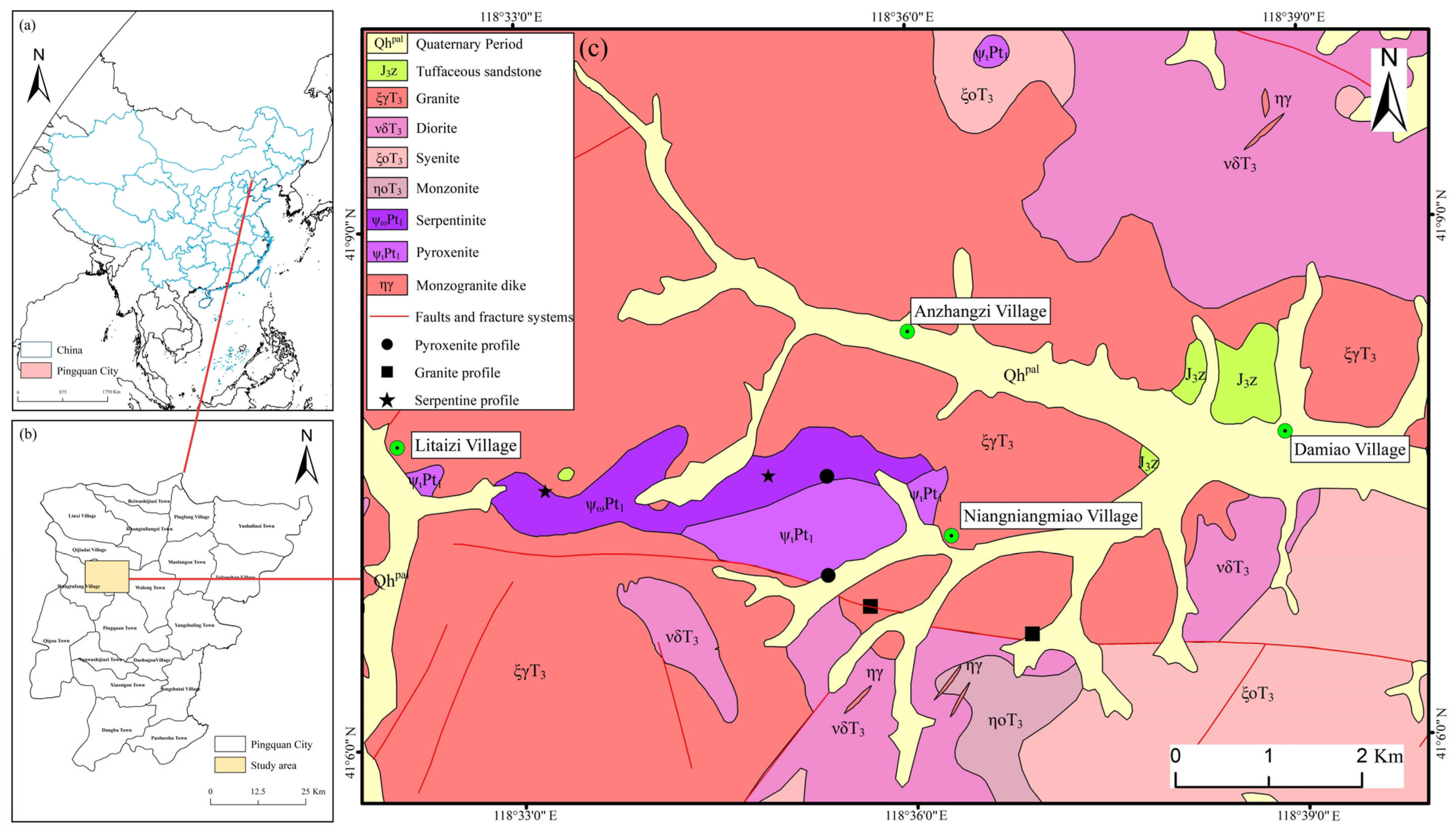Toxics 13 00558 g001