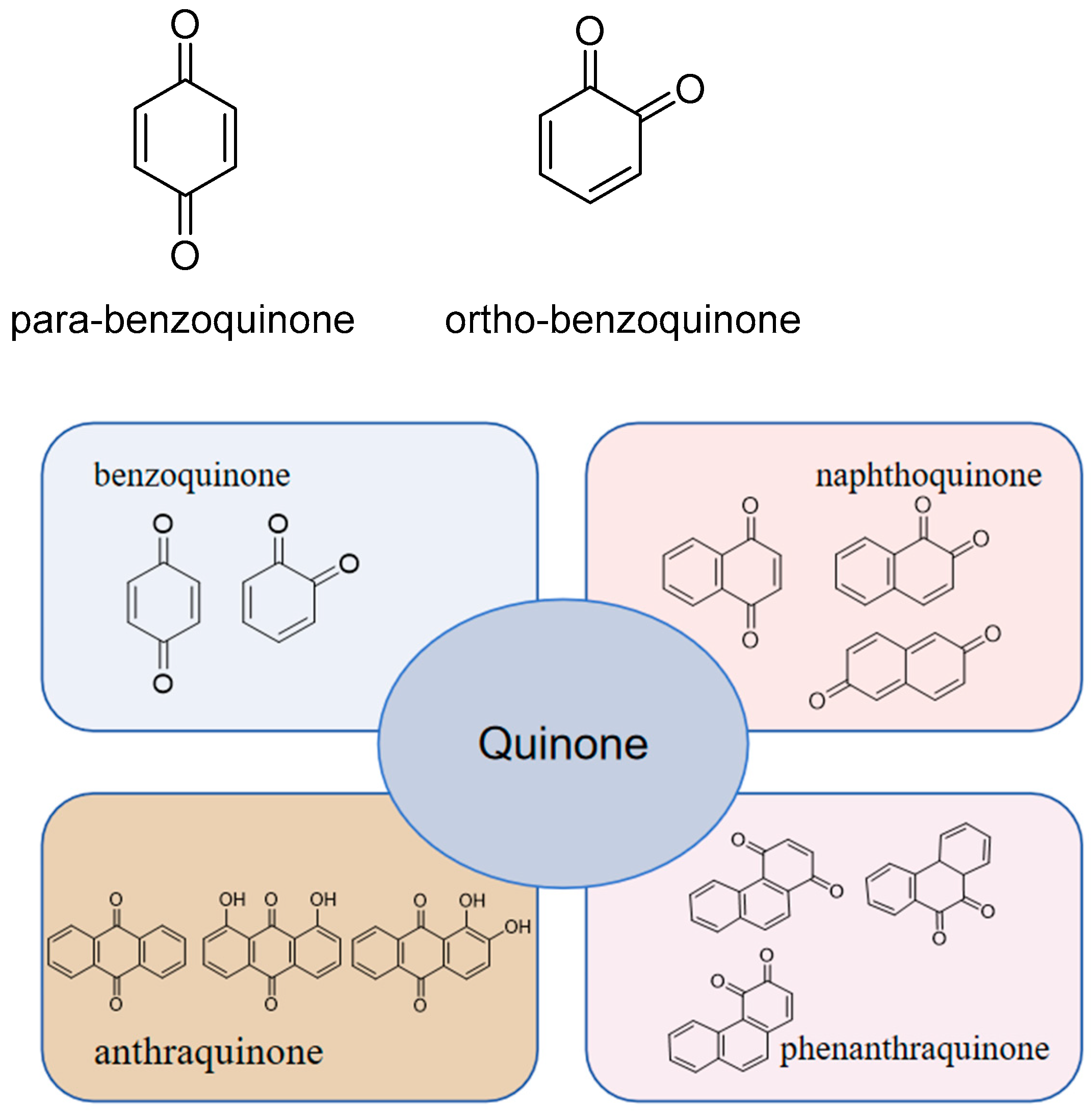 Toxics 13 00559 g002