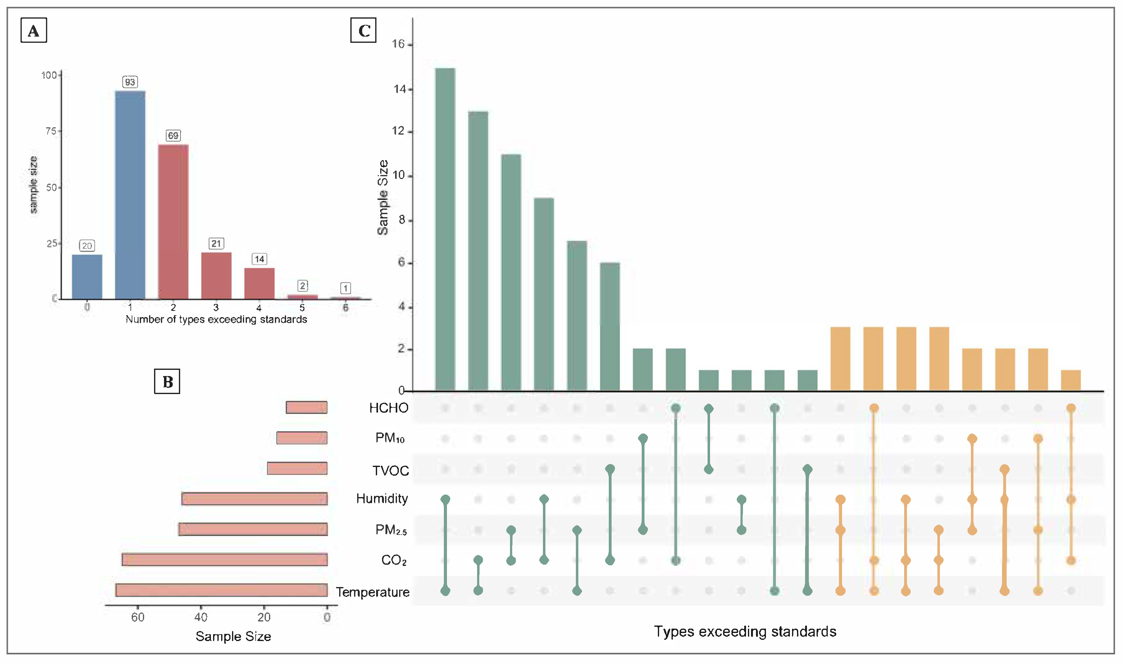 Toxics 13 00563 g002