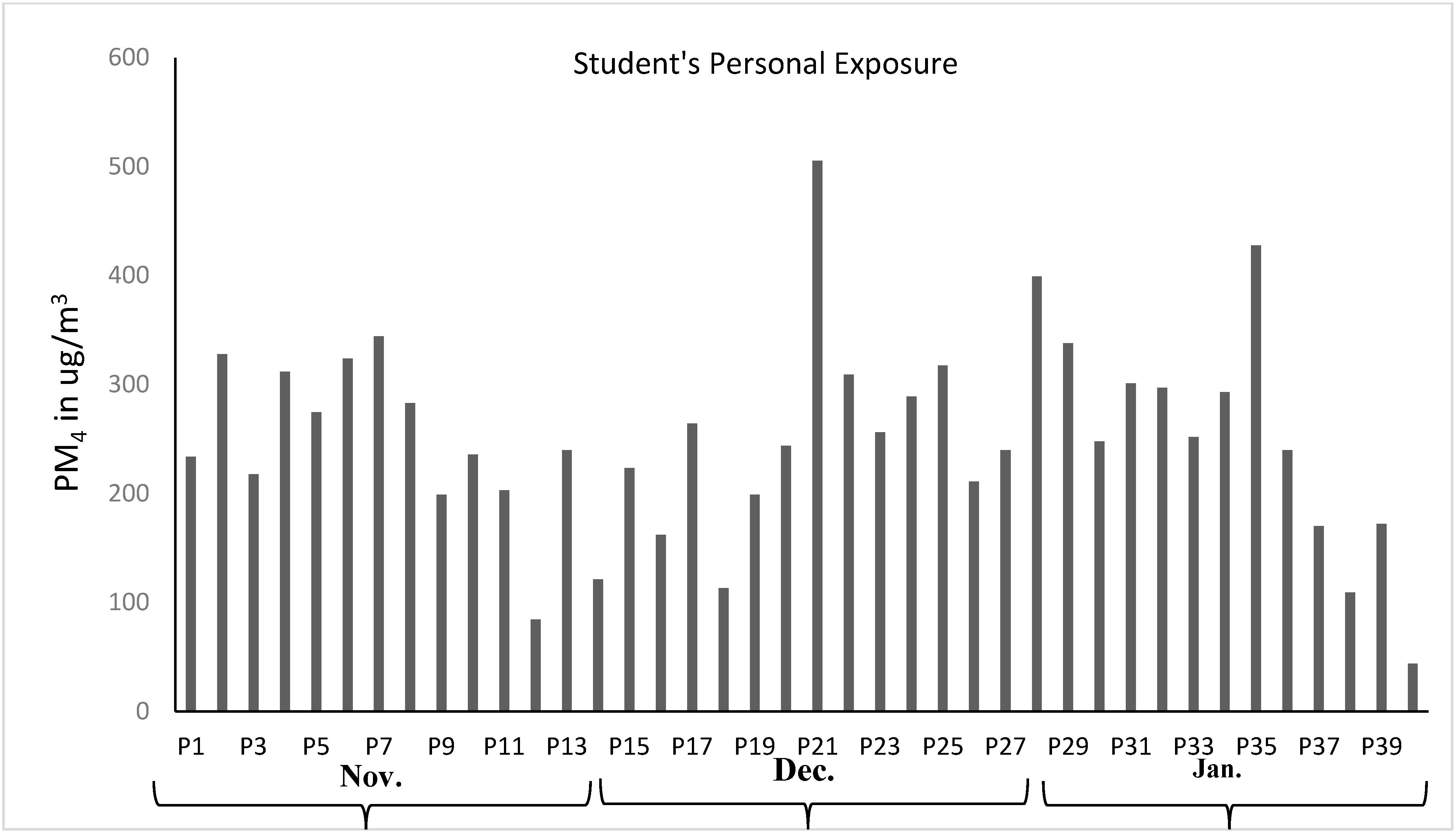 Toxics 13 00571 g002