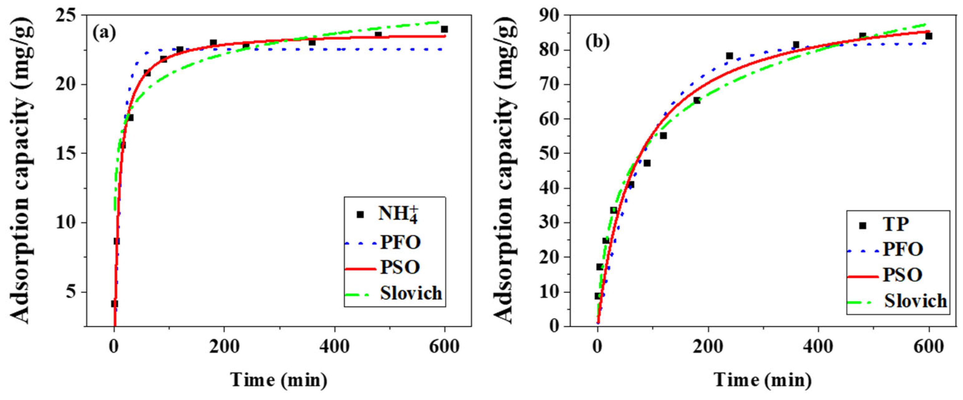 Toxics 13 00577 g006