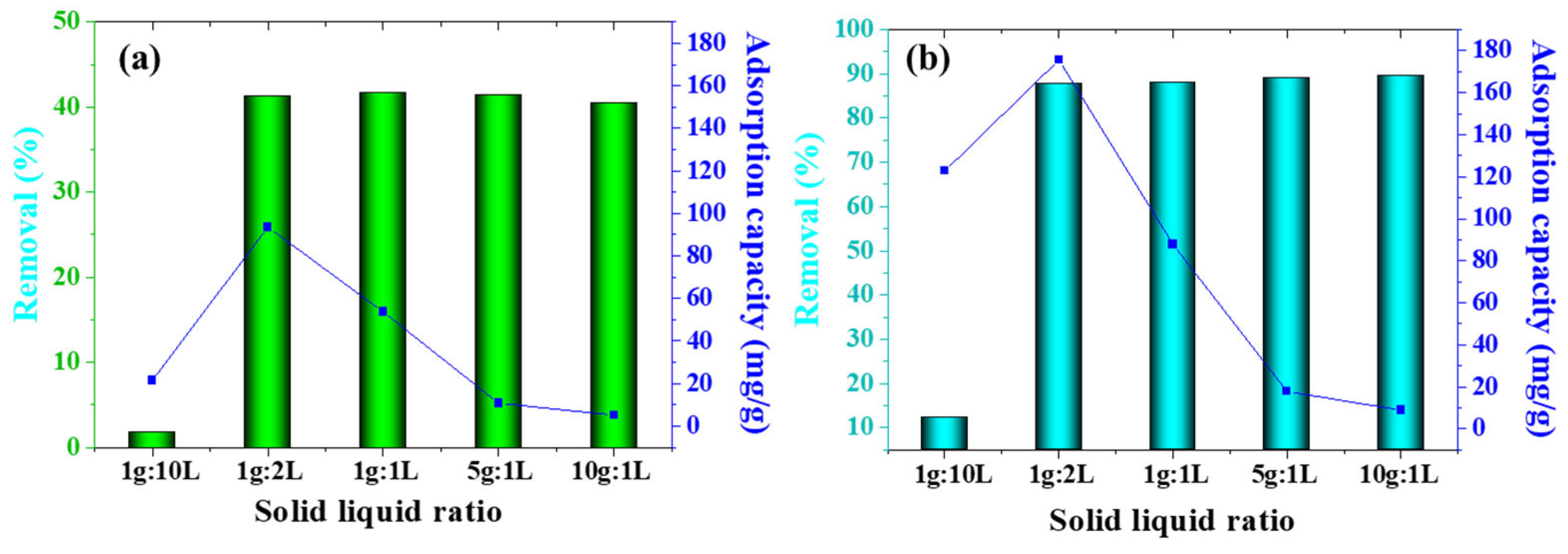 Toxics 13 00577 g008