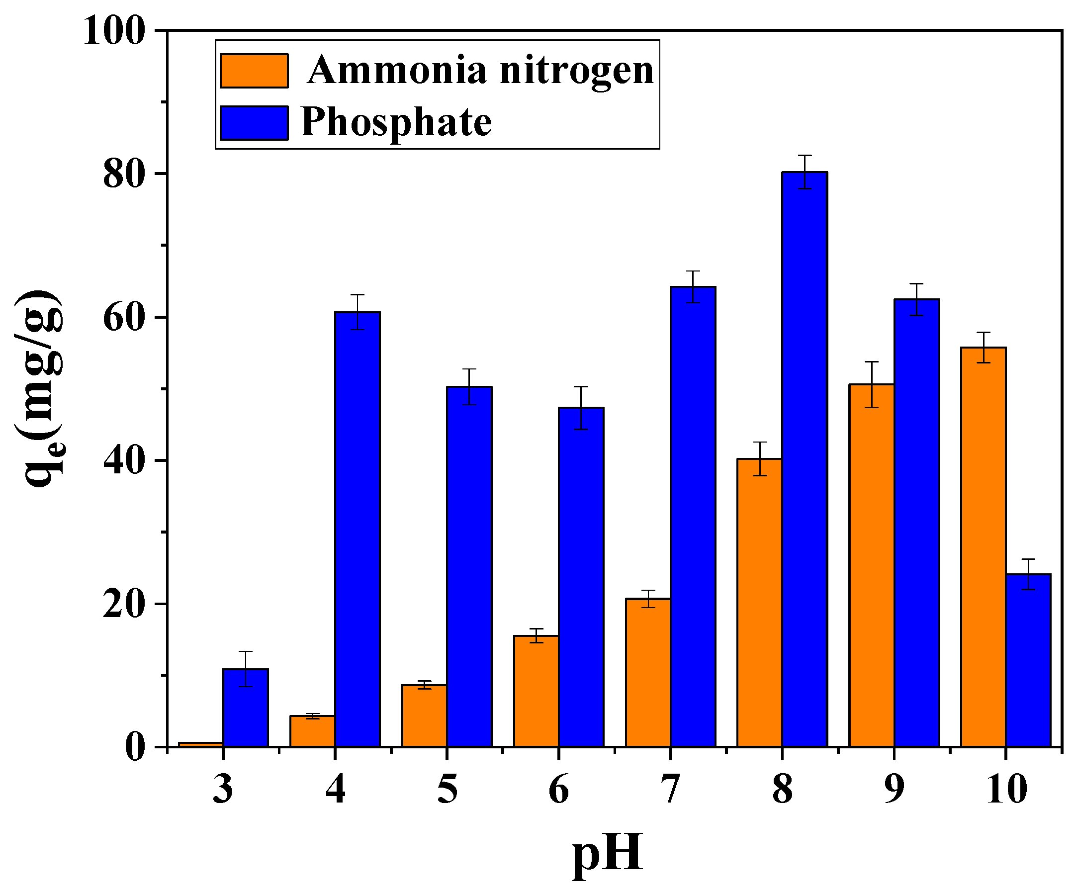 Toxics 13 00577 g009