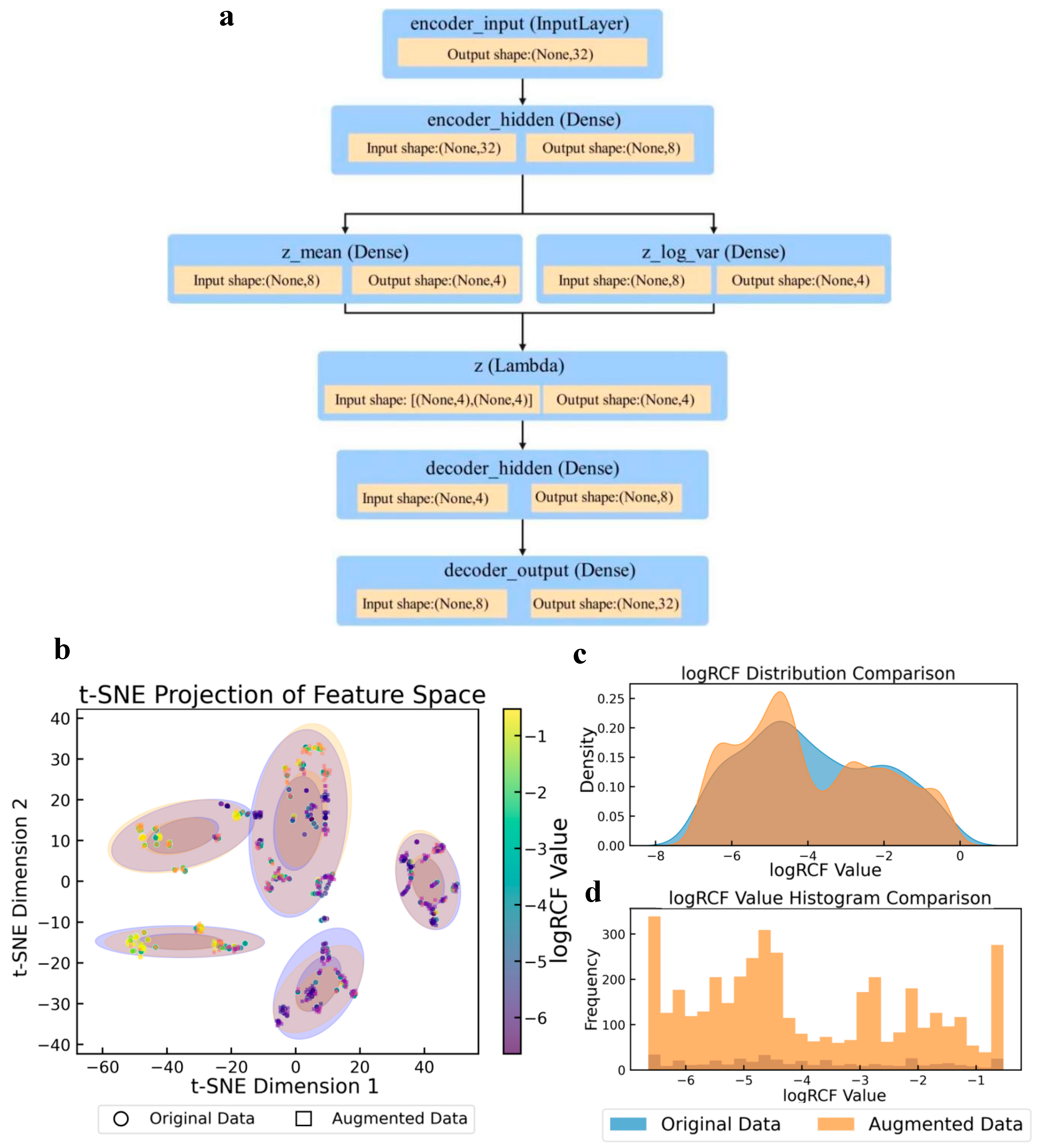 Toxics 13 00579 g003
