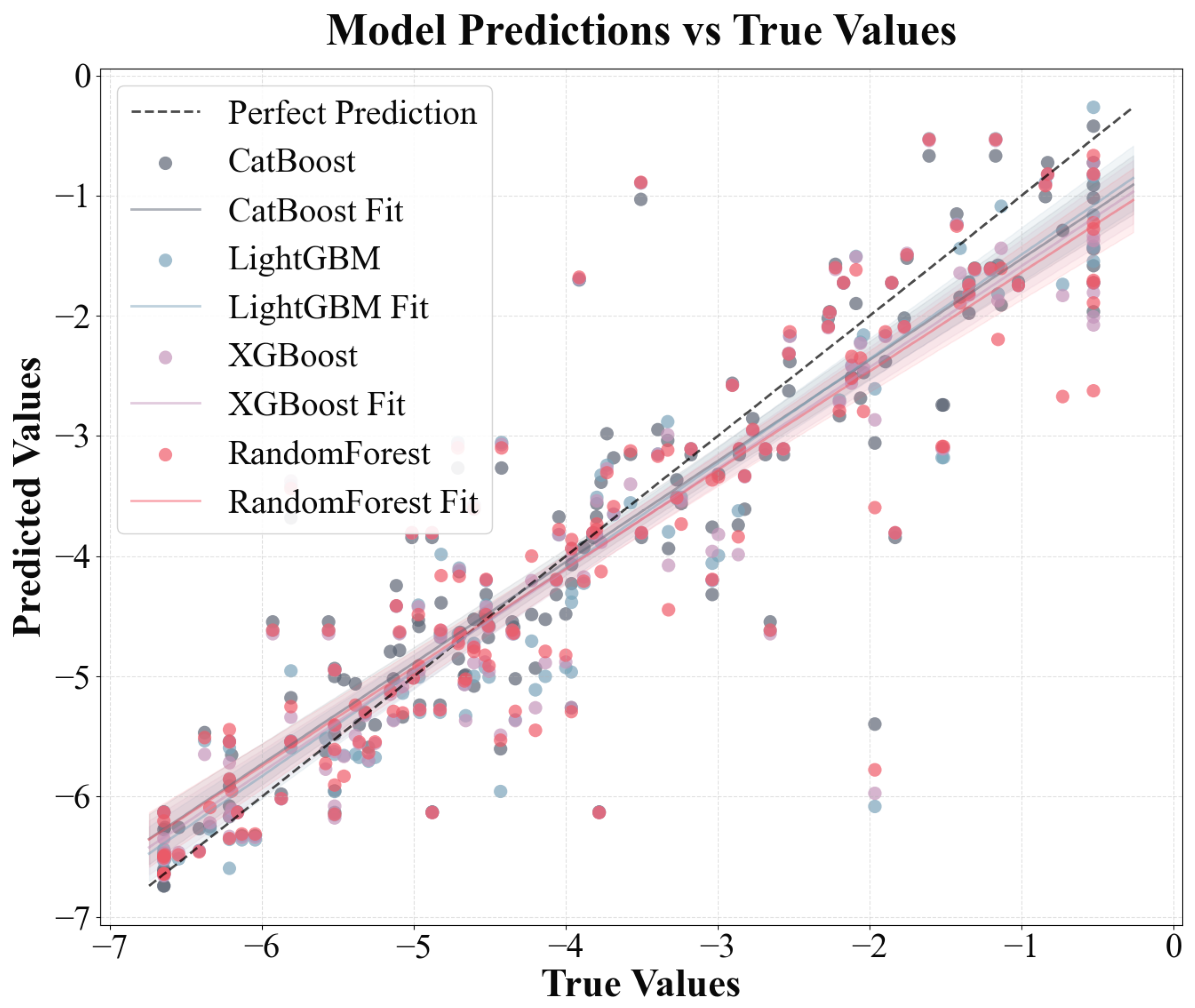 Toxics 13 00579 g004
