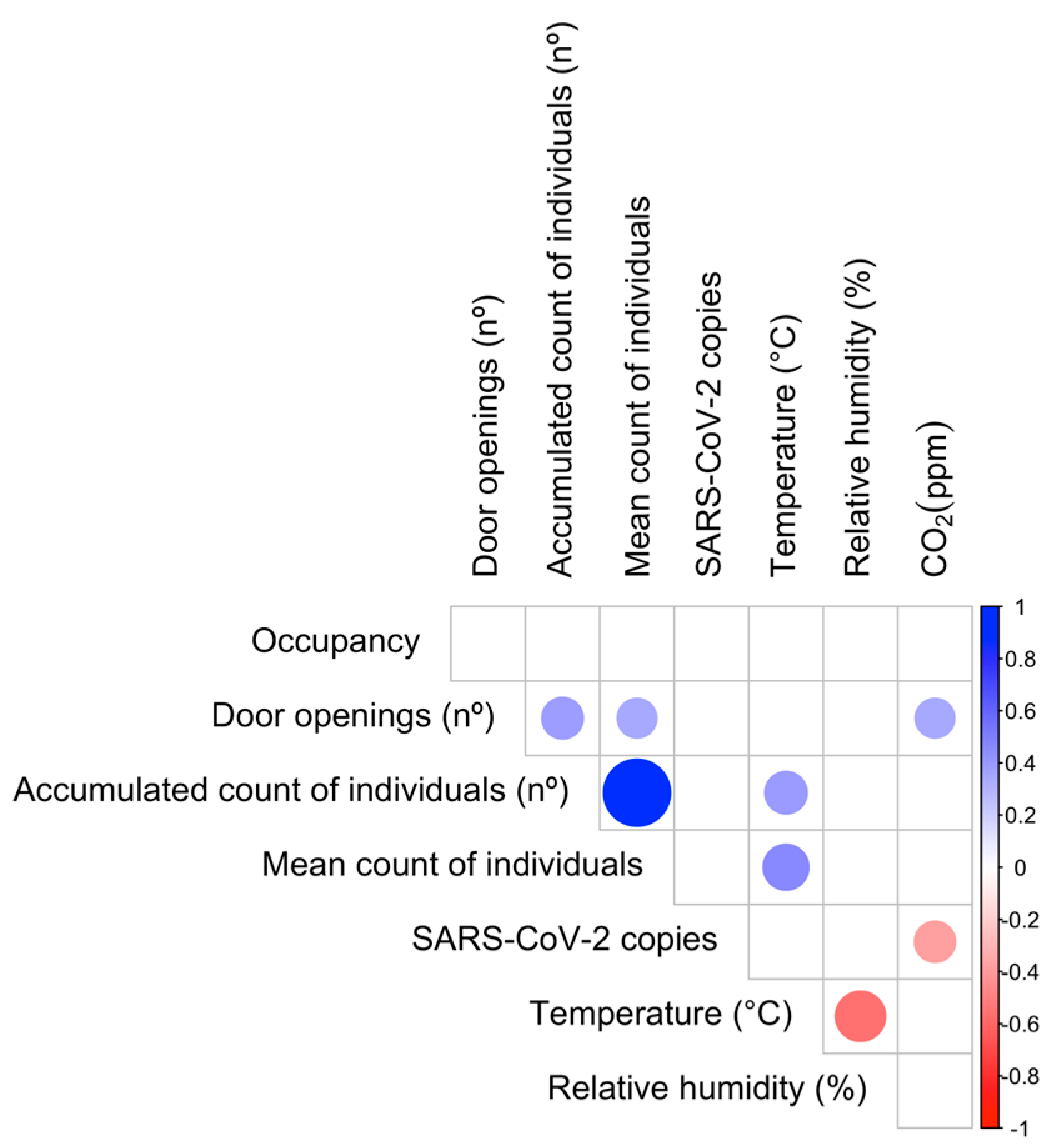 Toxics 13 00583 g002