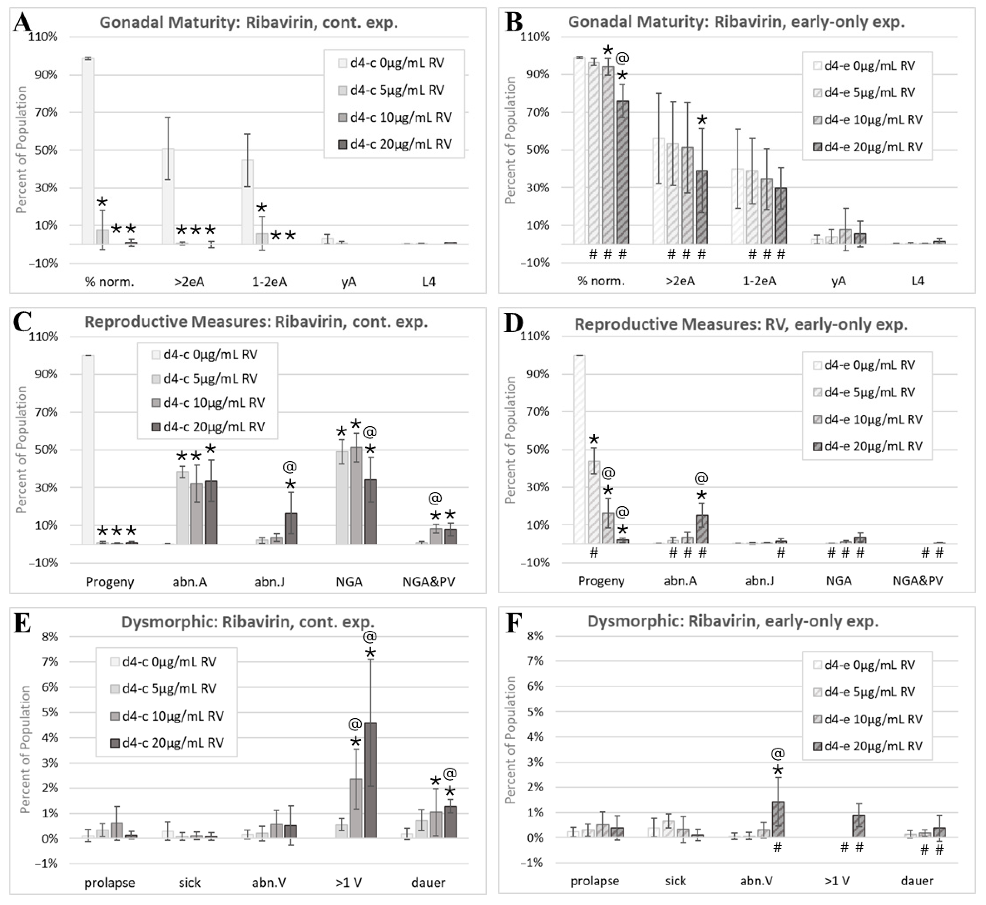 Toxics 13 00589 g008