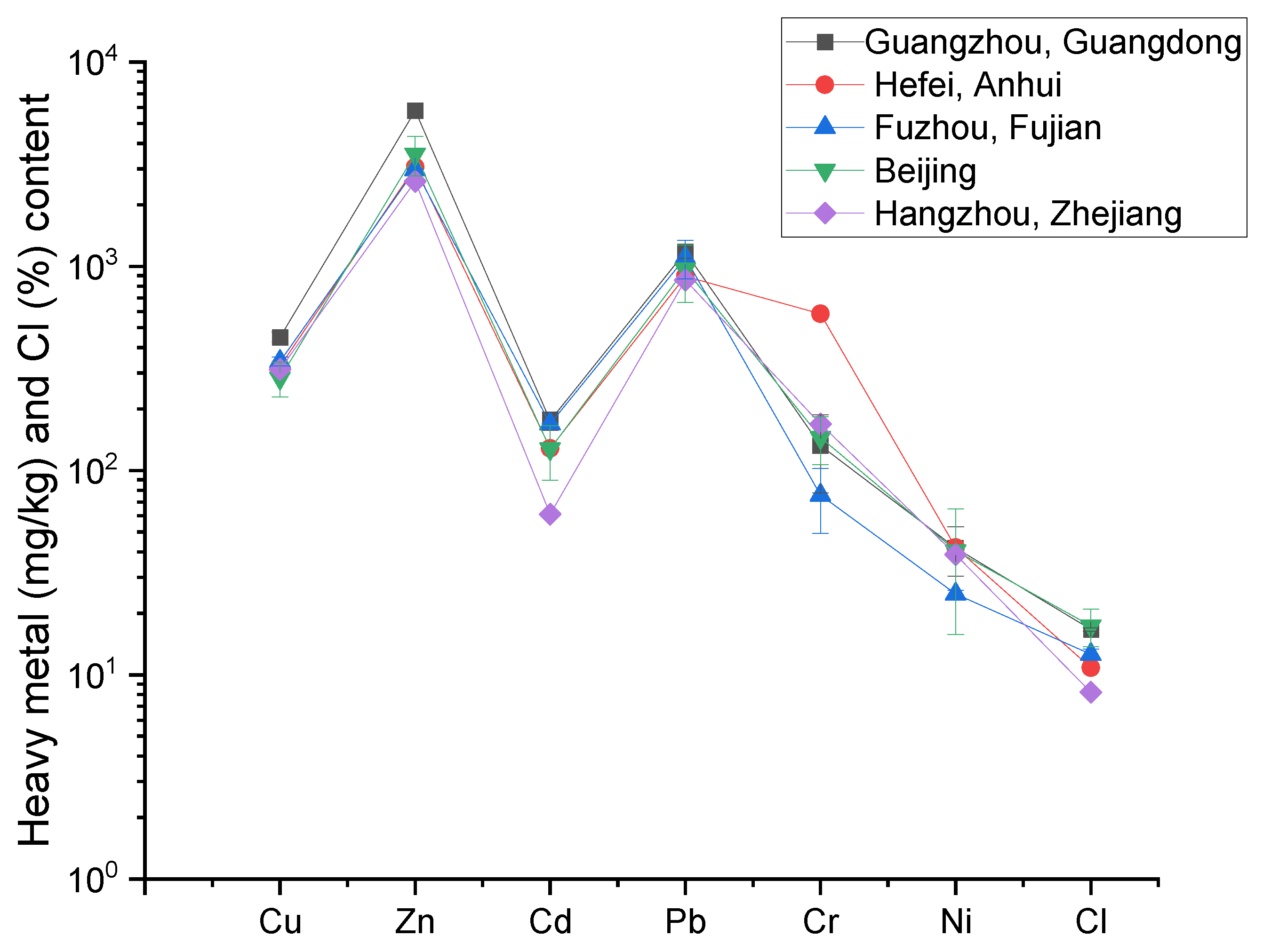 Toxics 13 00593 g0a2