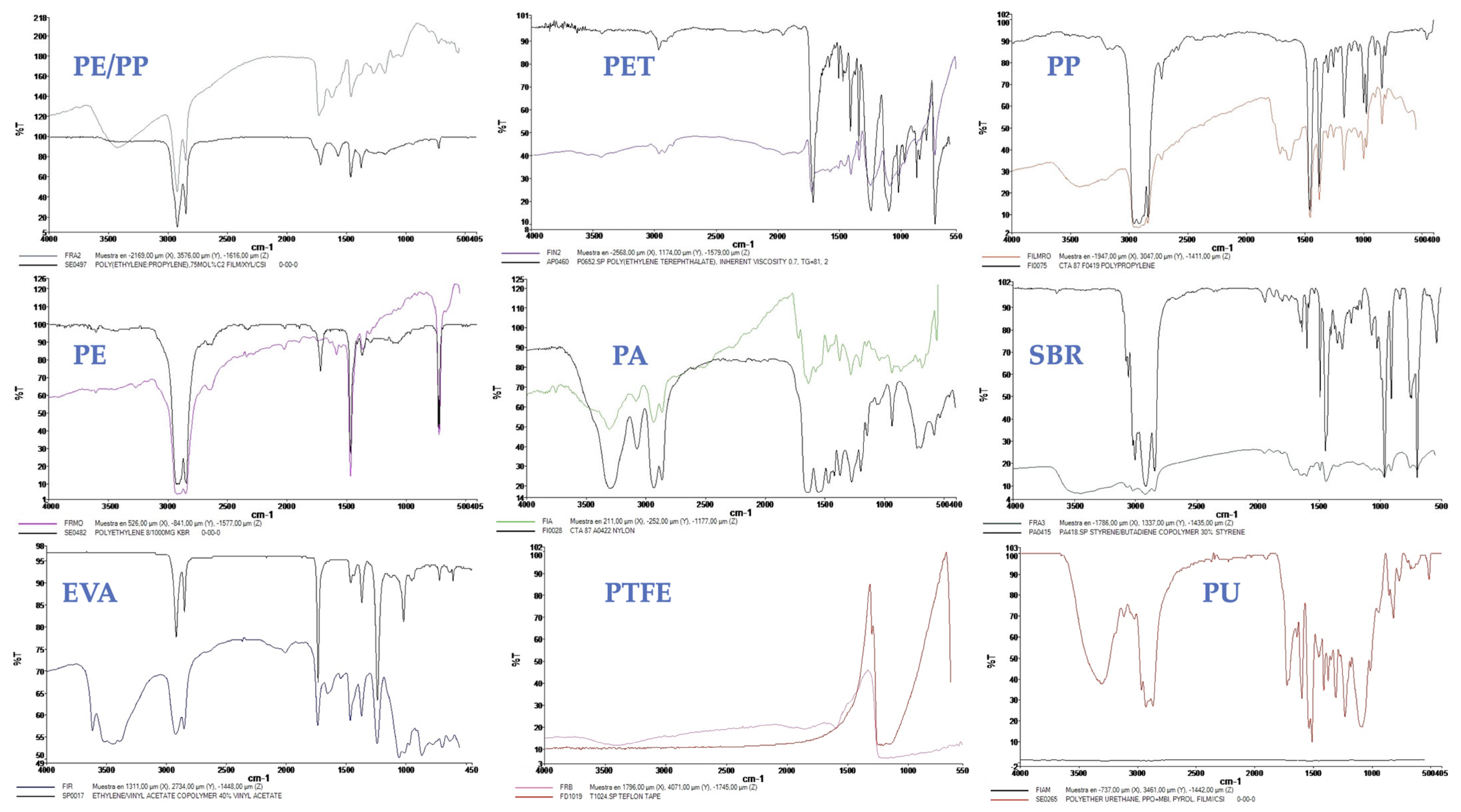 Toxics 13 00597 g004