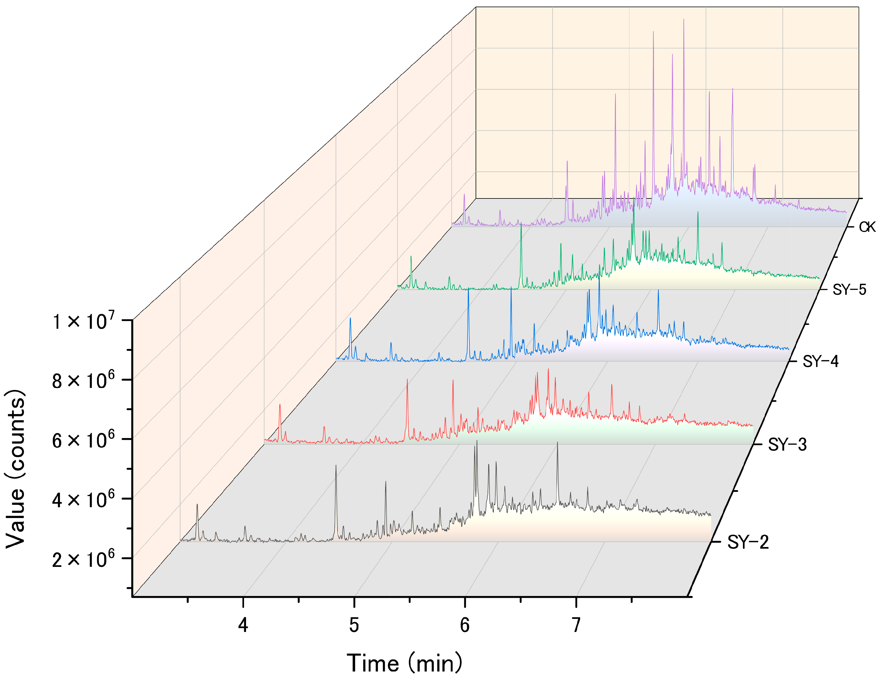 Toxics 13 00599 g001 Toxics 13 00599 g001