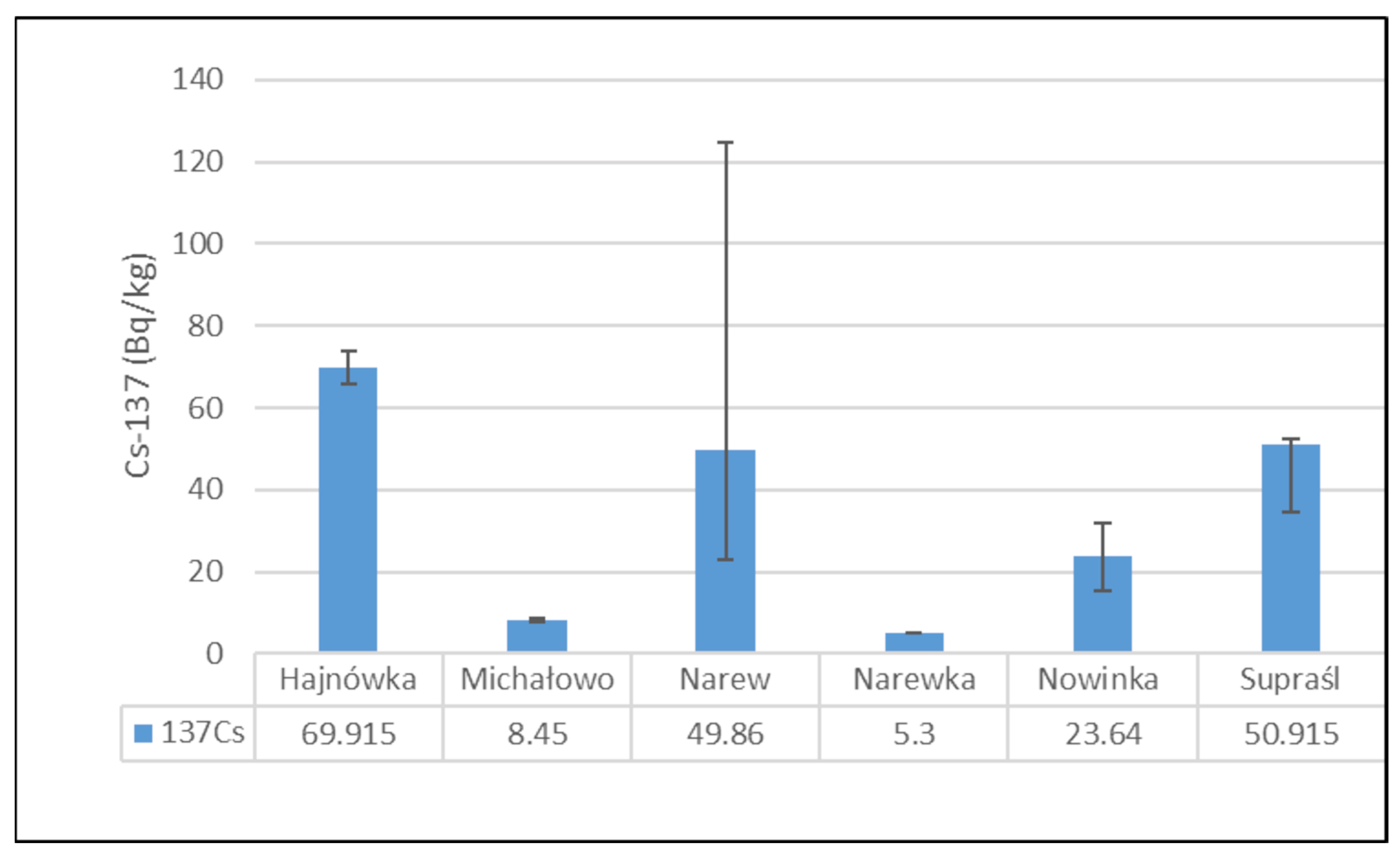 Toxics 13 00601 g002