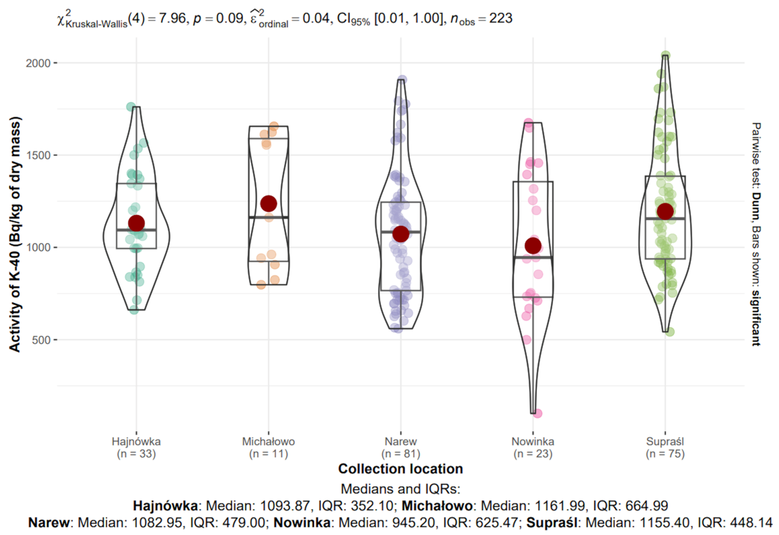 Toxics 13 00601 g008