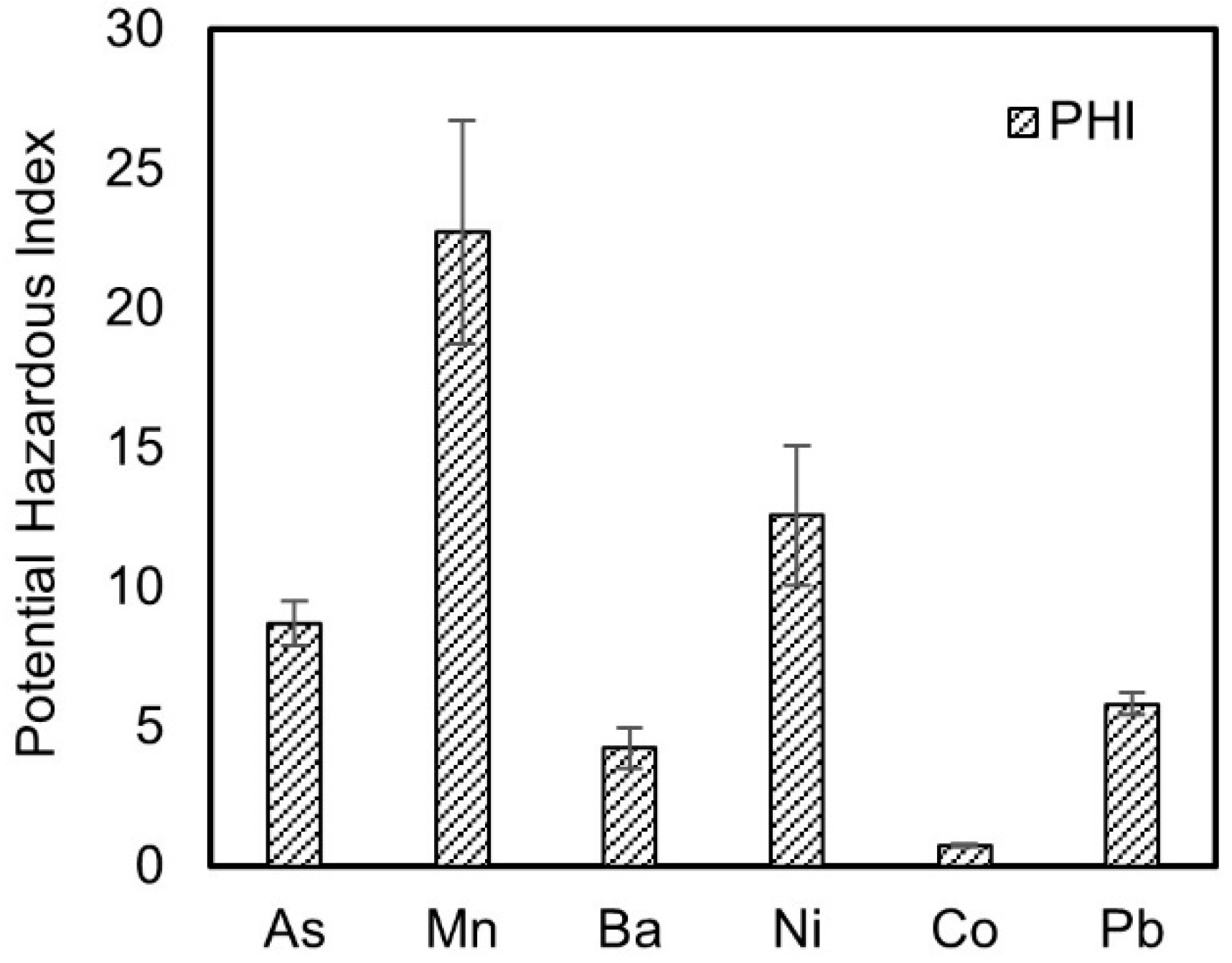 Toxics 13 00603 g001
