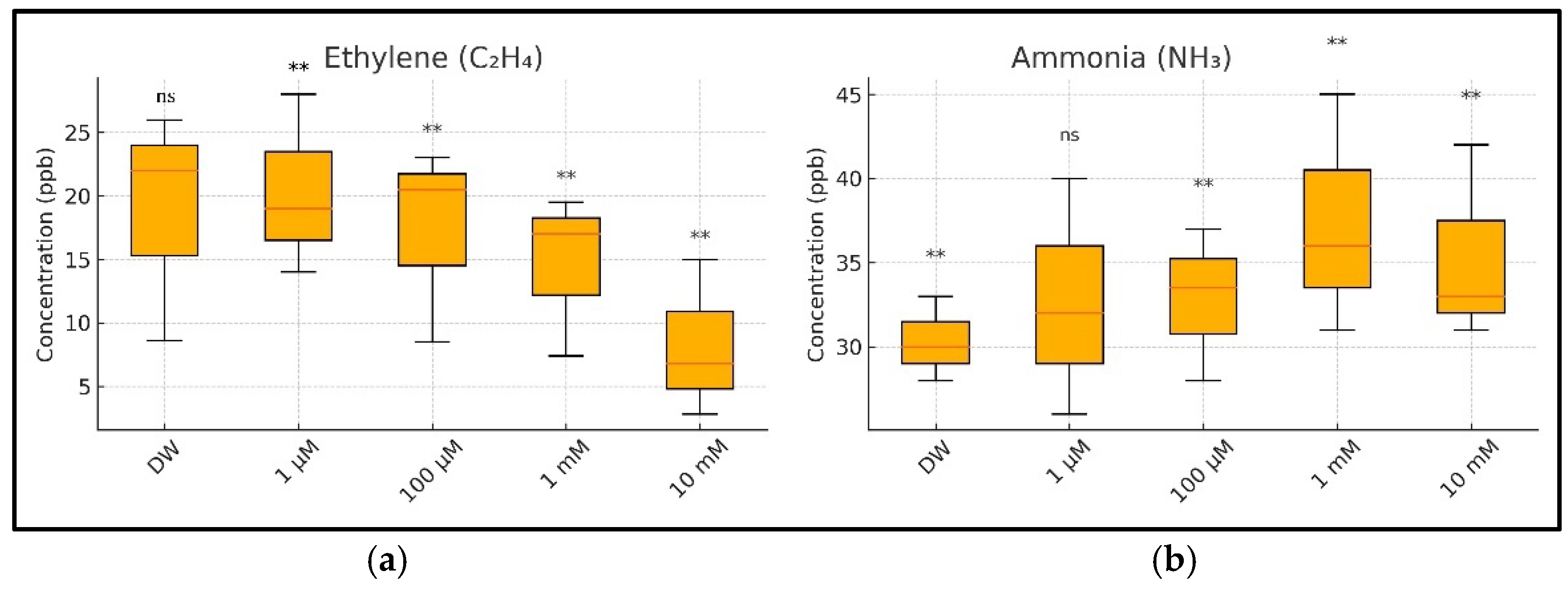 Toxics 13 00604 g010