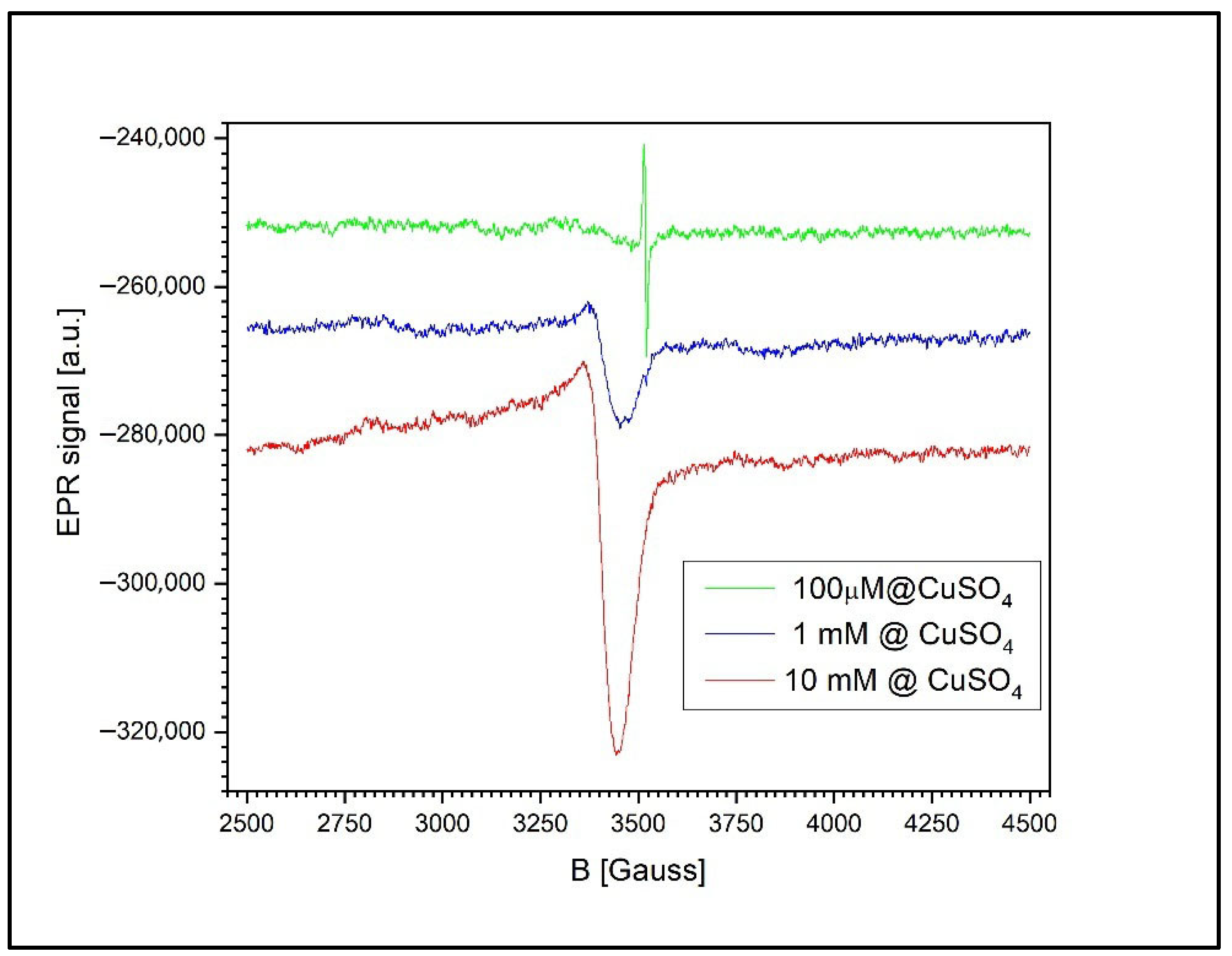 Toxics 13 00604 g011
