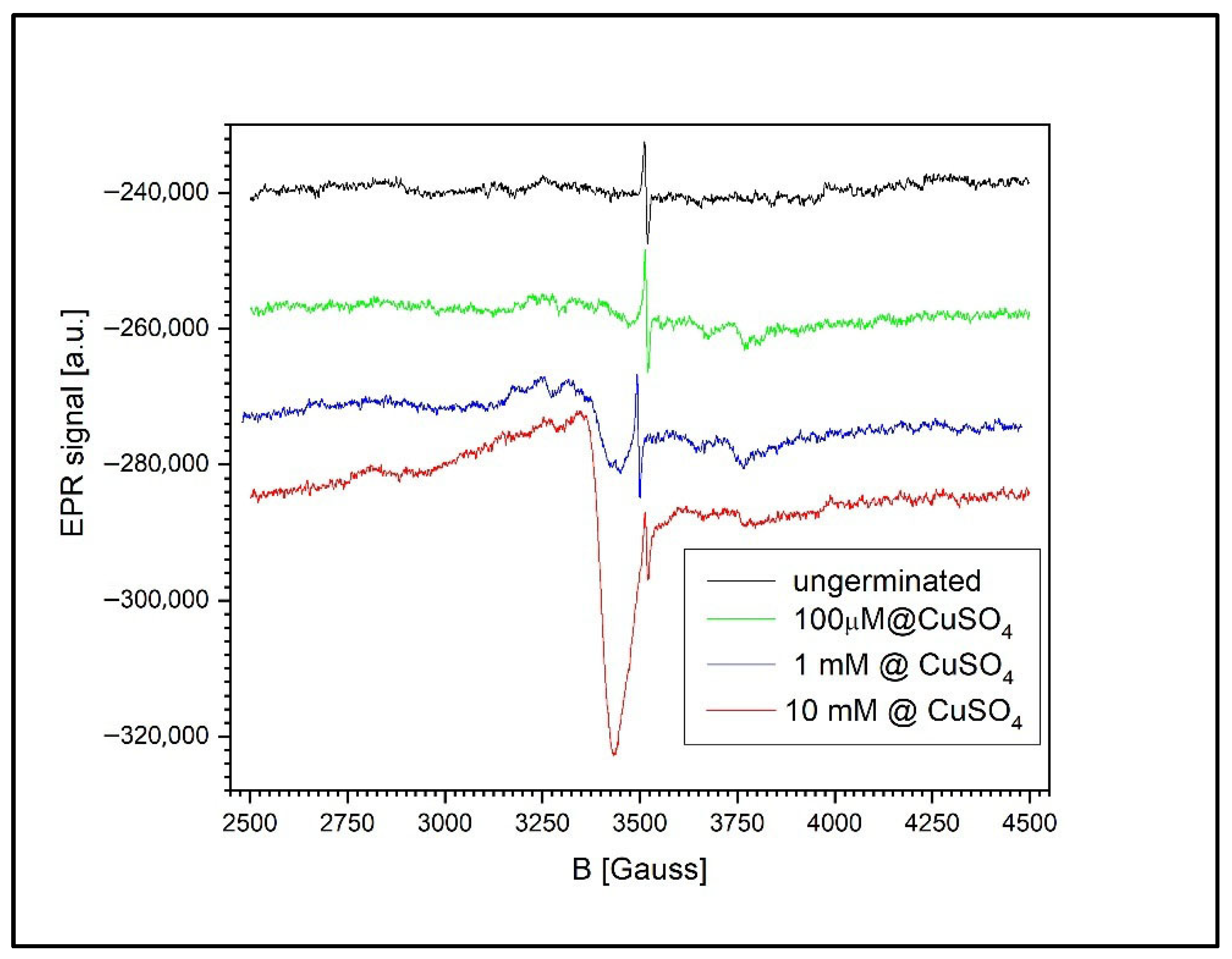 Toxics 13 00604 g012