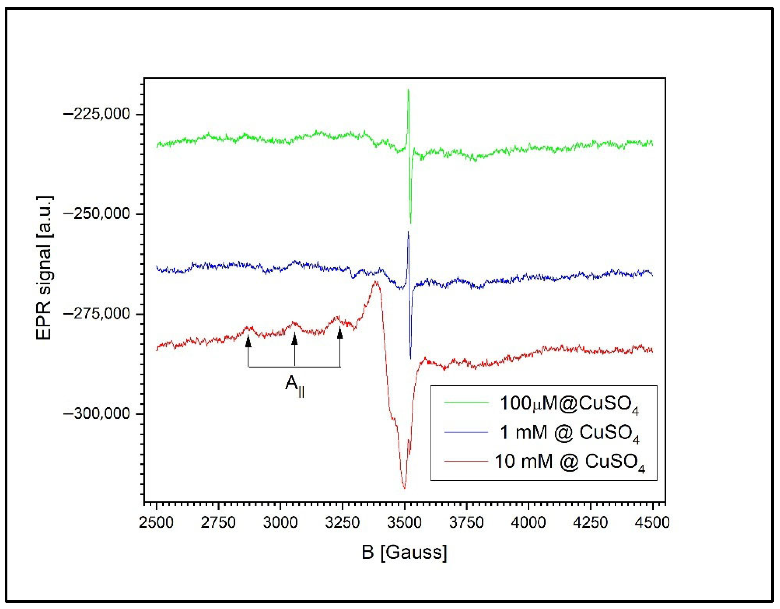 Toxics 13 00604 g013