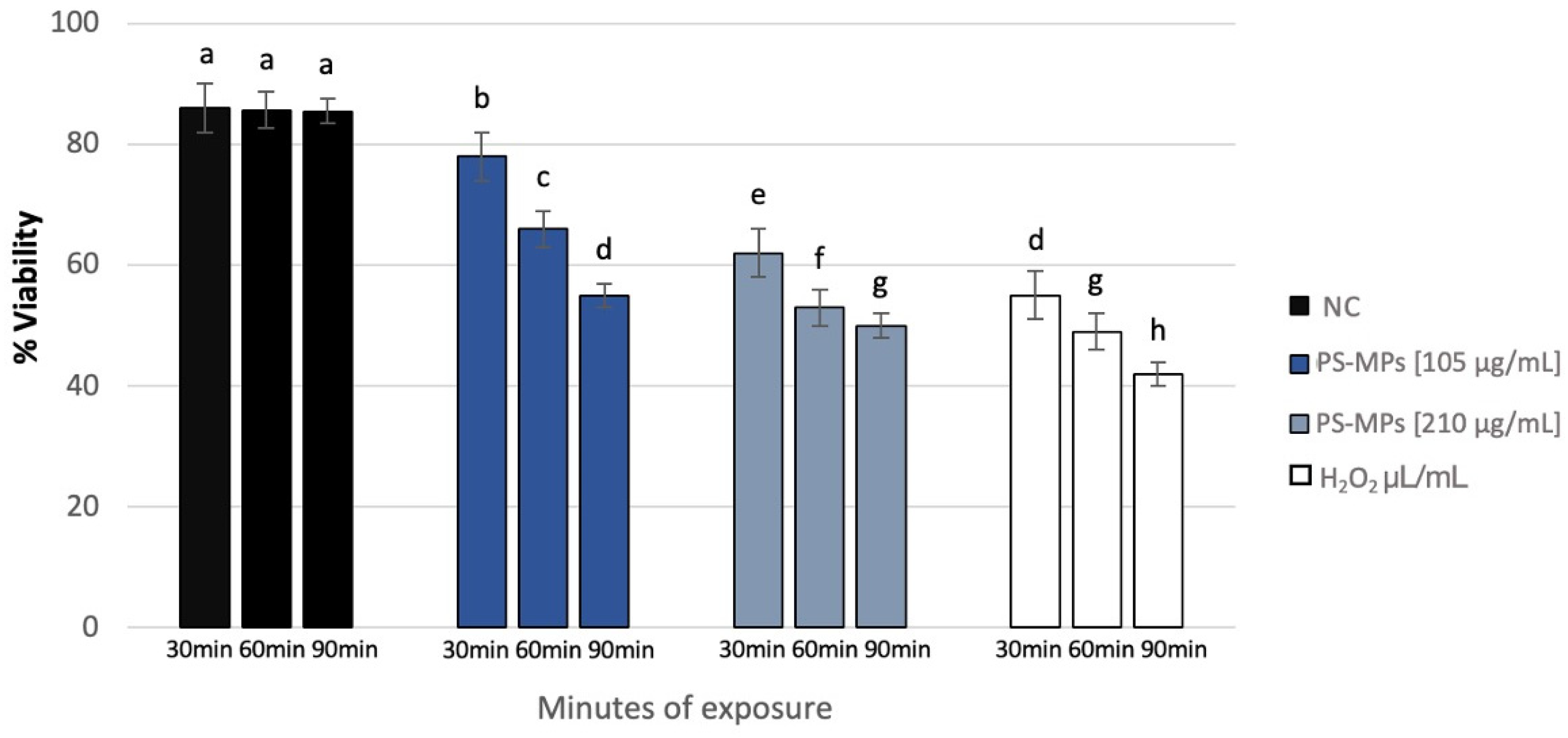 Toxics 13 00605 g001