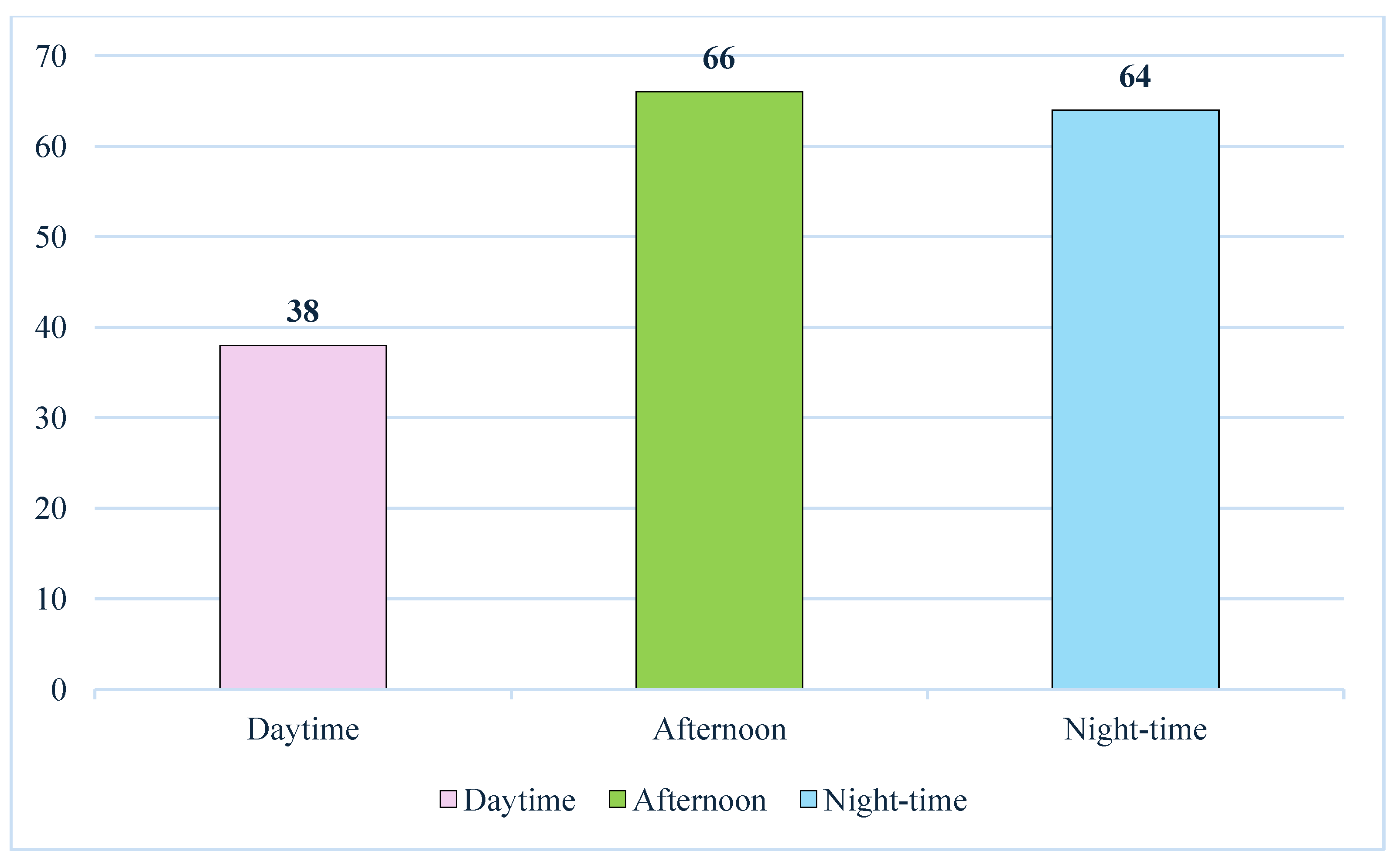 Toxics 13 00607 g007