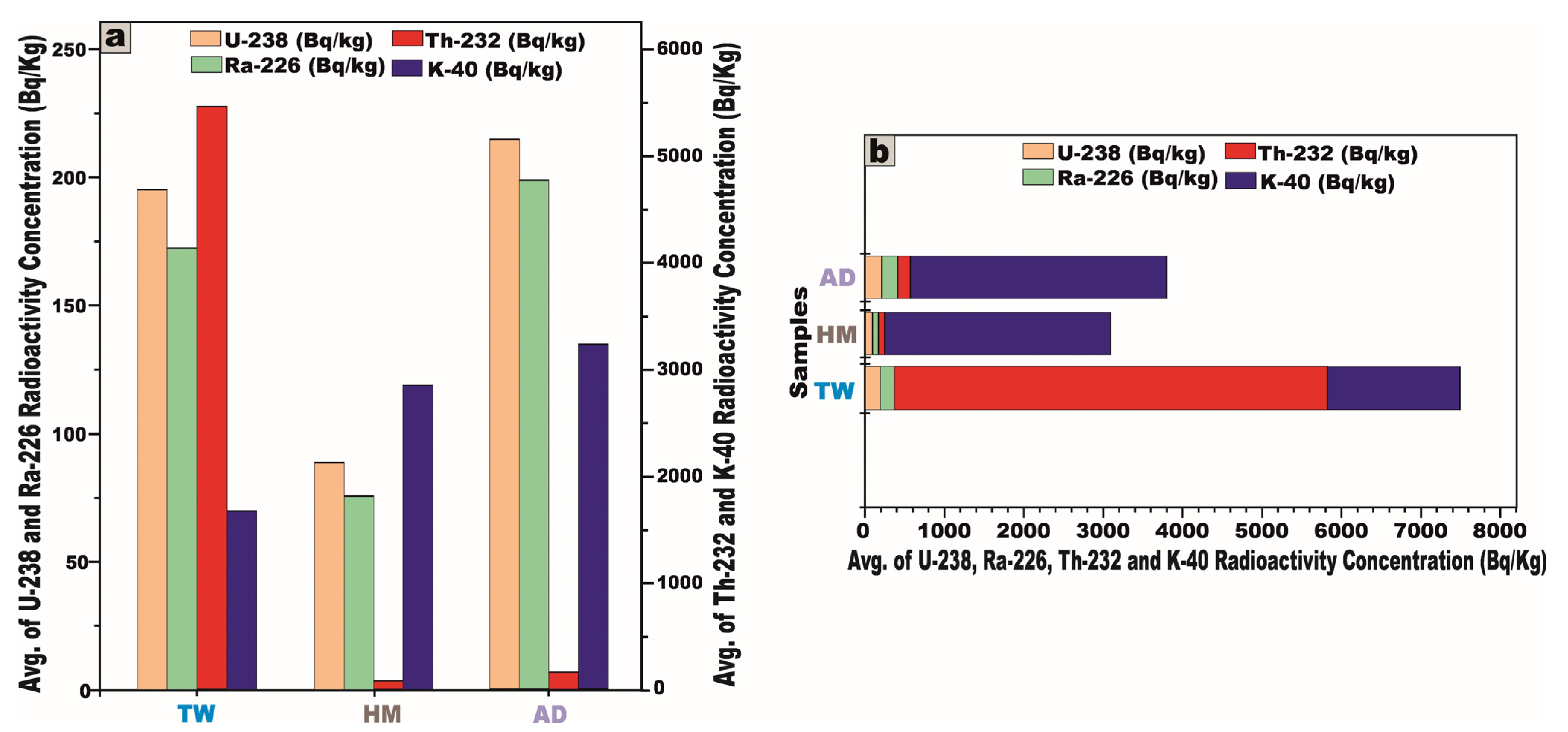 Toxics 13 00612 g009