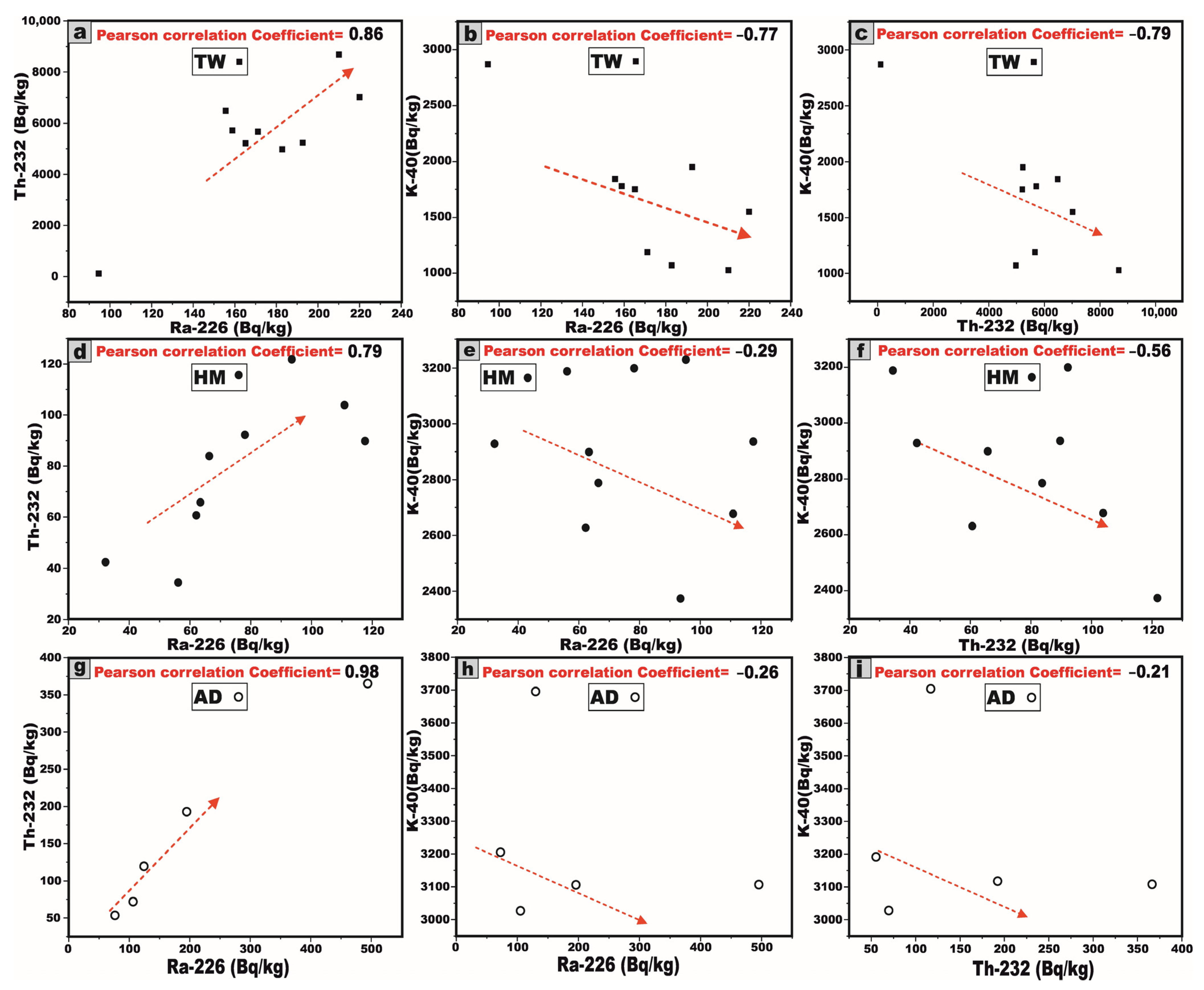 Toxics 13 00612 g011
