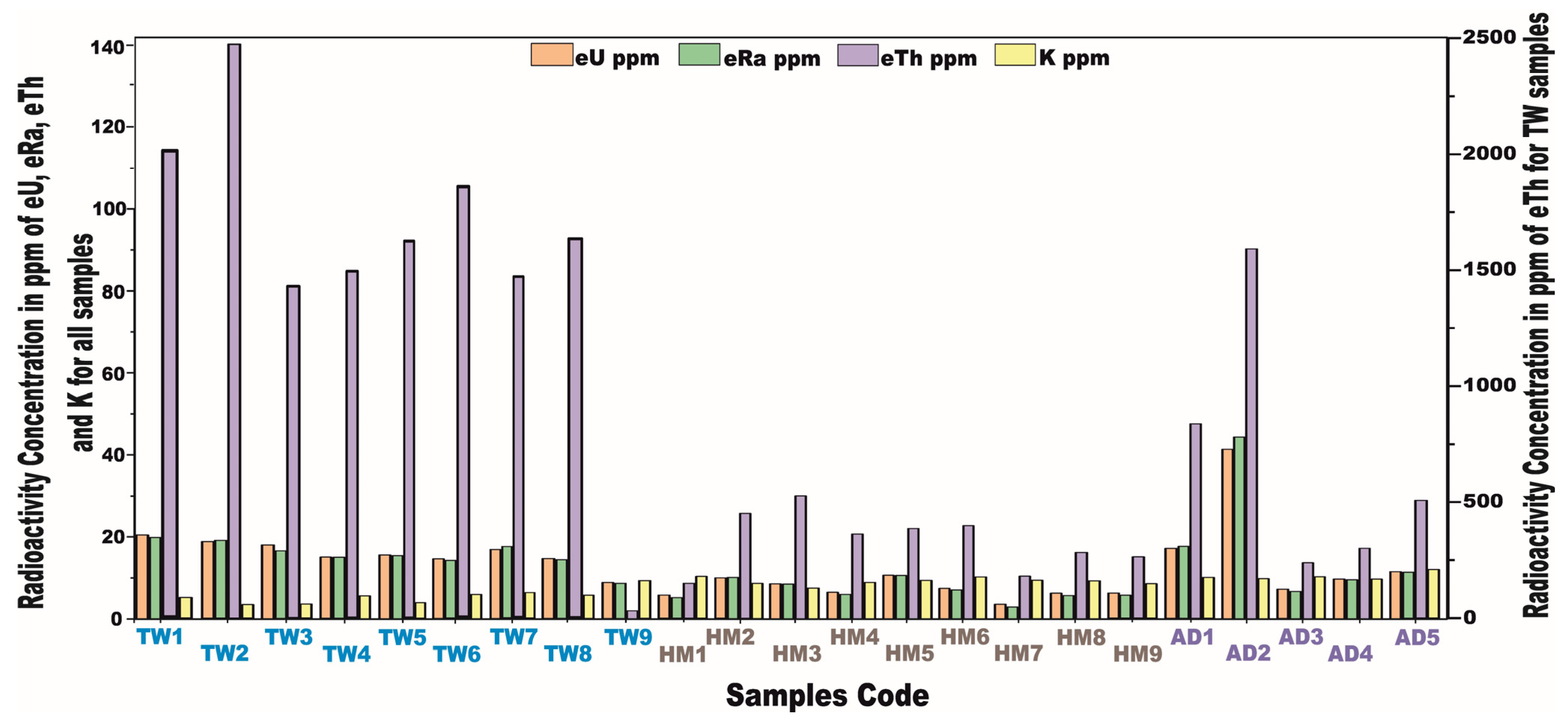 Toxics 13 00612 g018