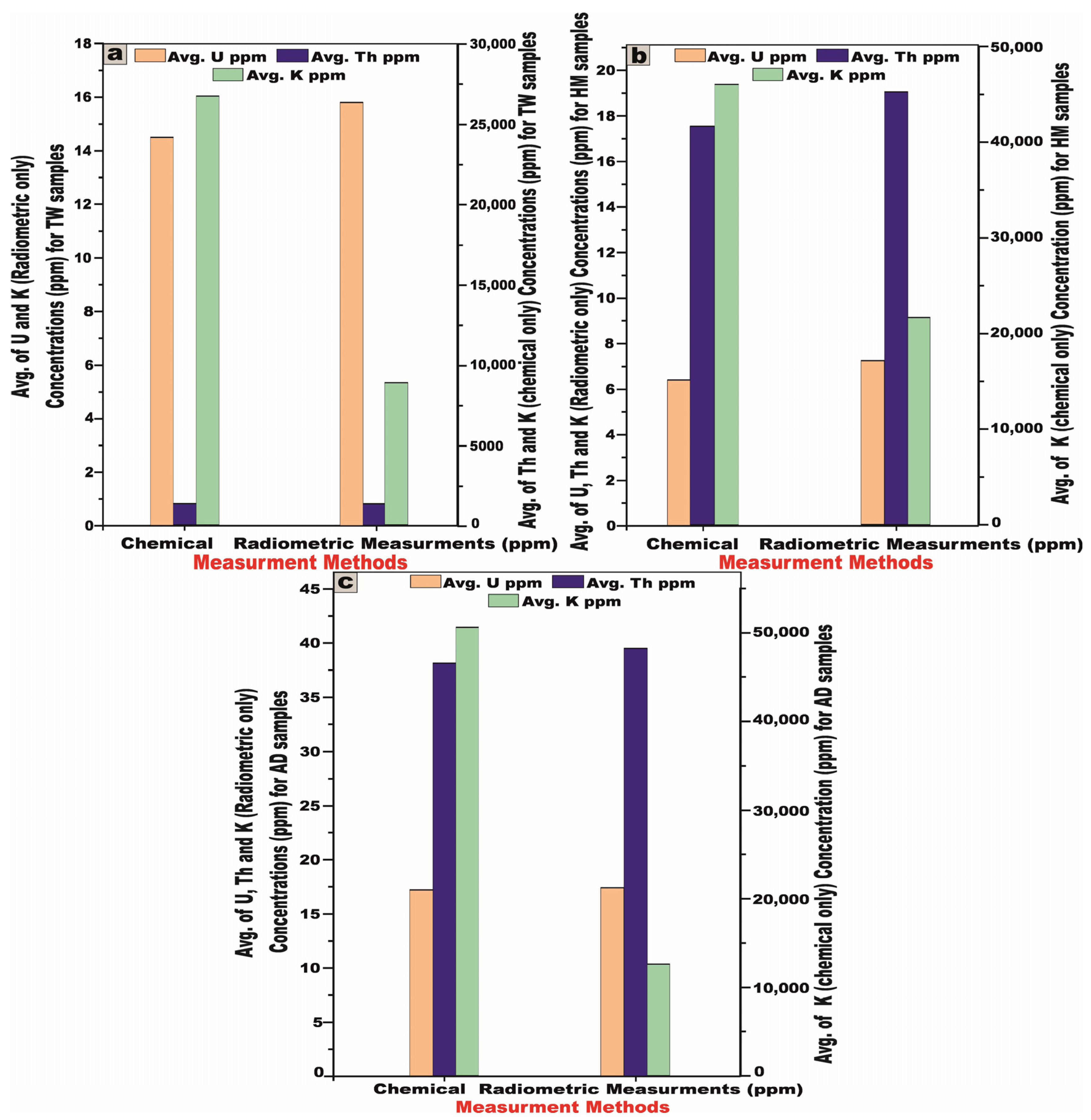 Toxics 13 00612 g019