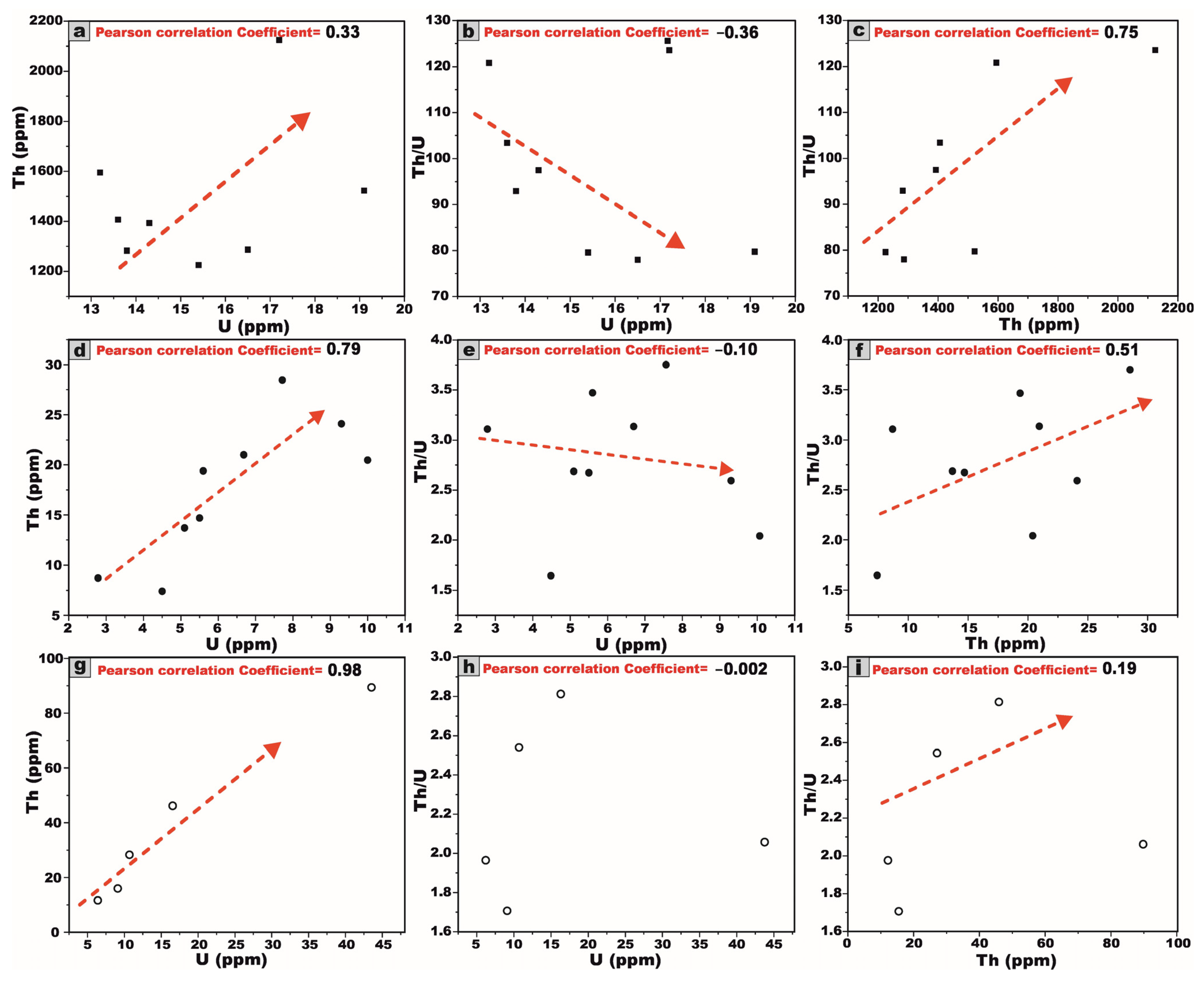 Toxics 13 00612 g020
