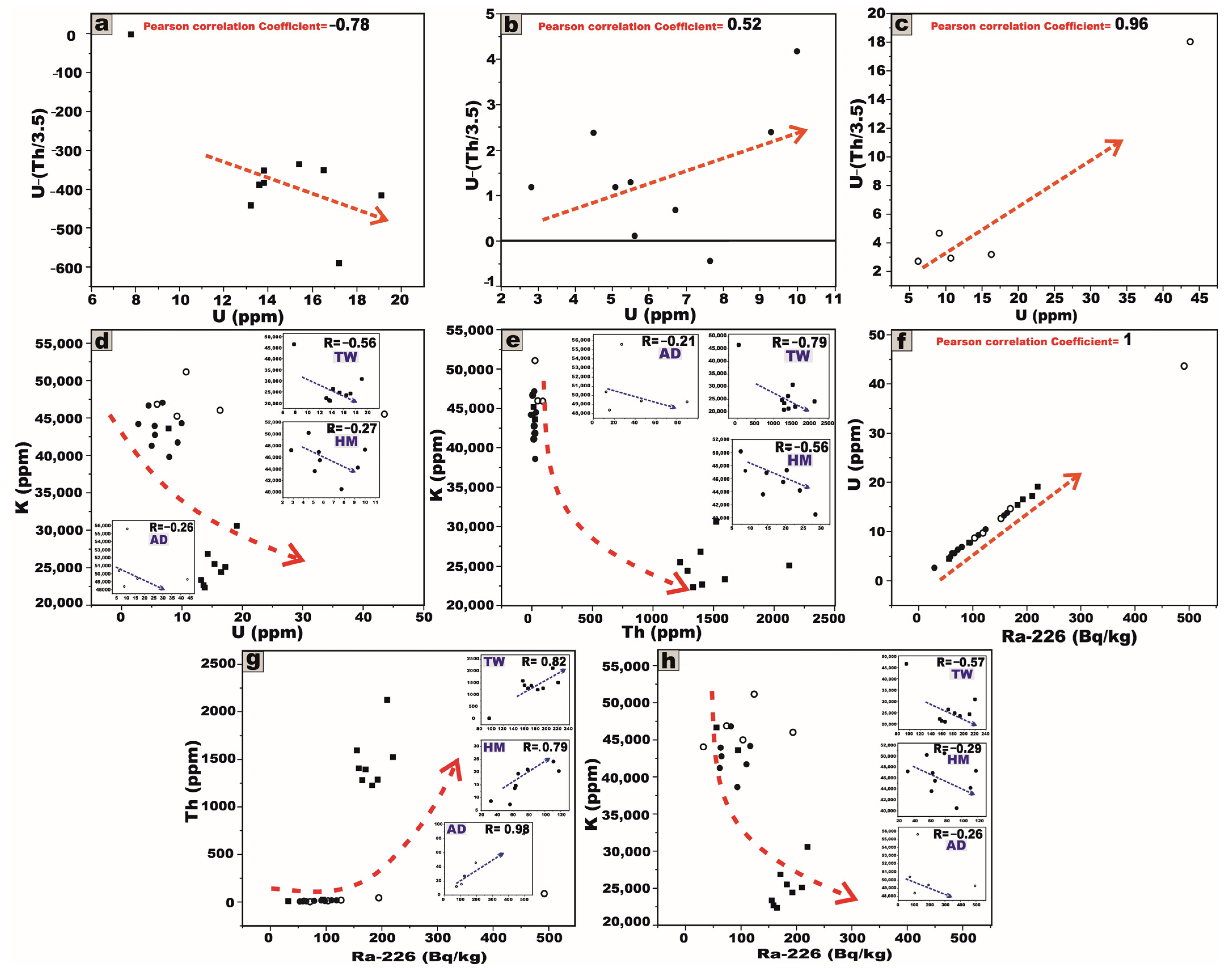 Toxics 13 00612 g021