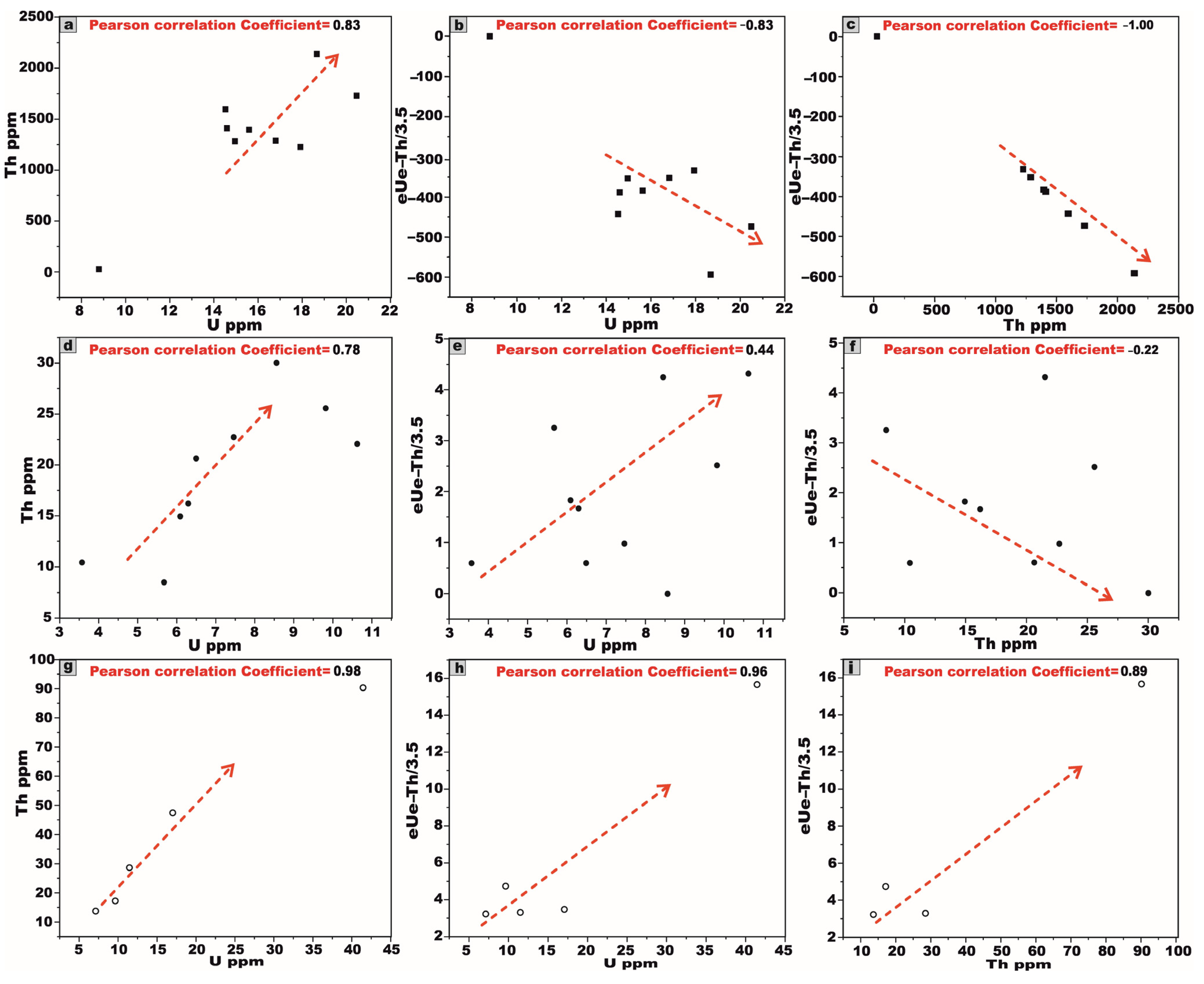 Toxics 13 00612 g022