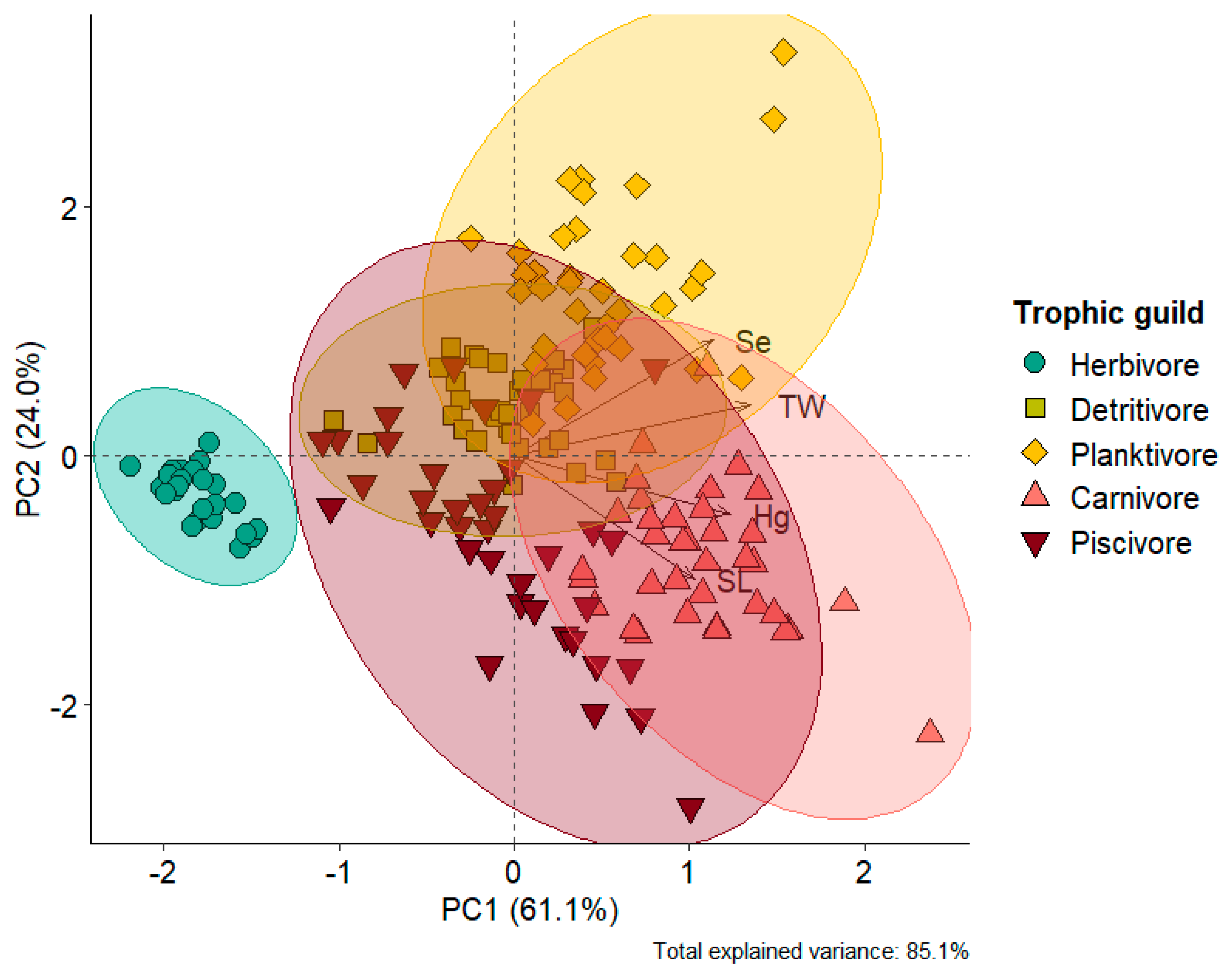 Toxics 13 00621 g003