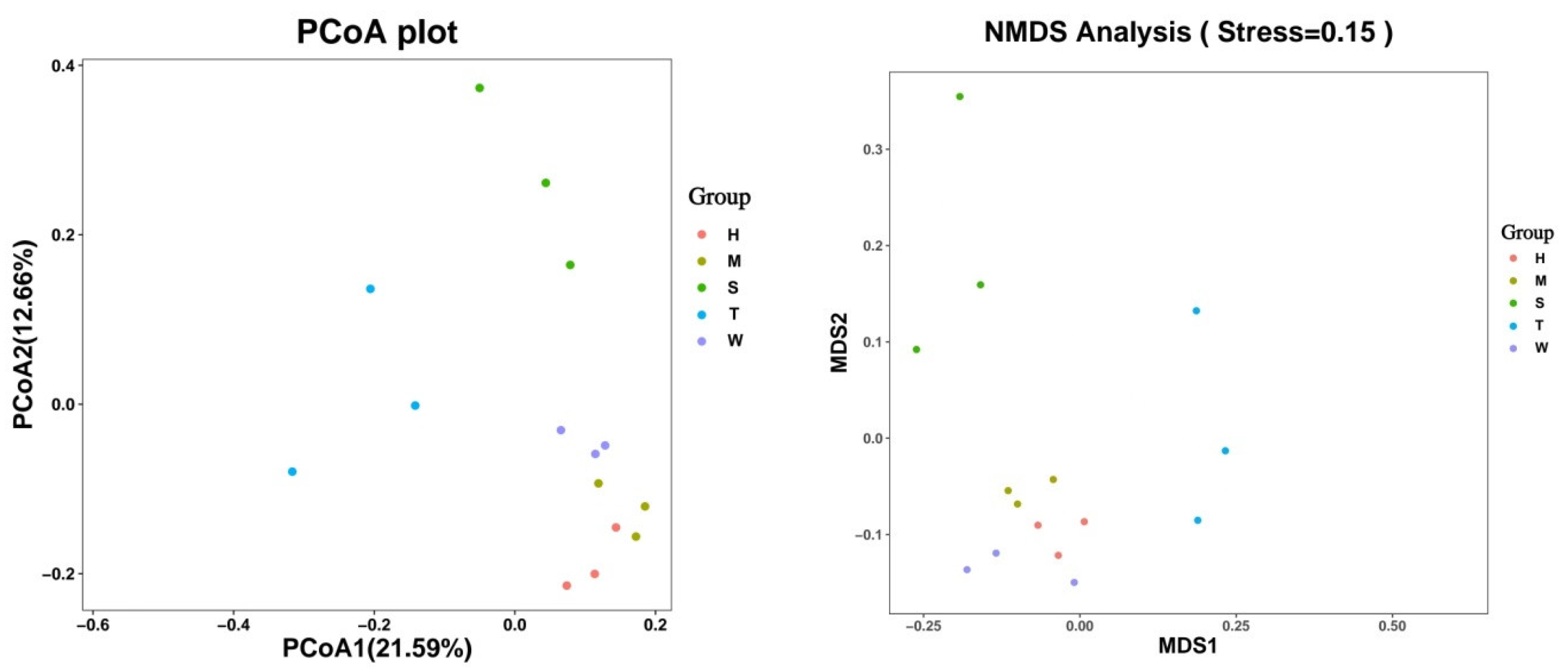 Toxics 13 00640 g002