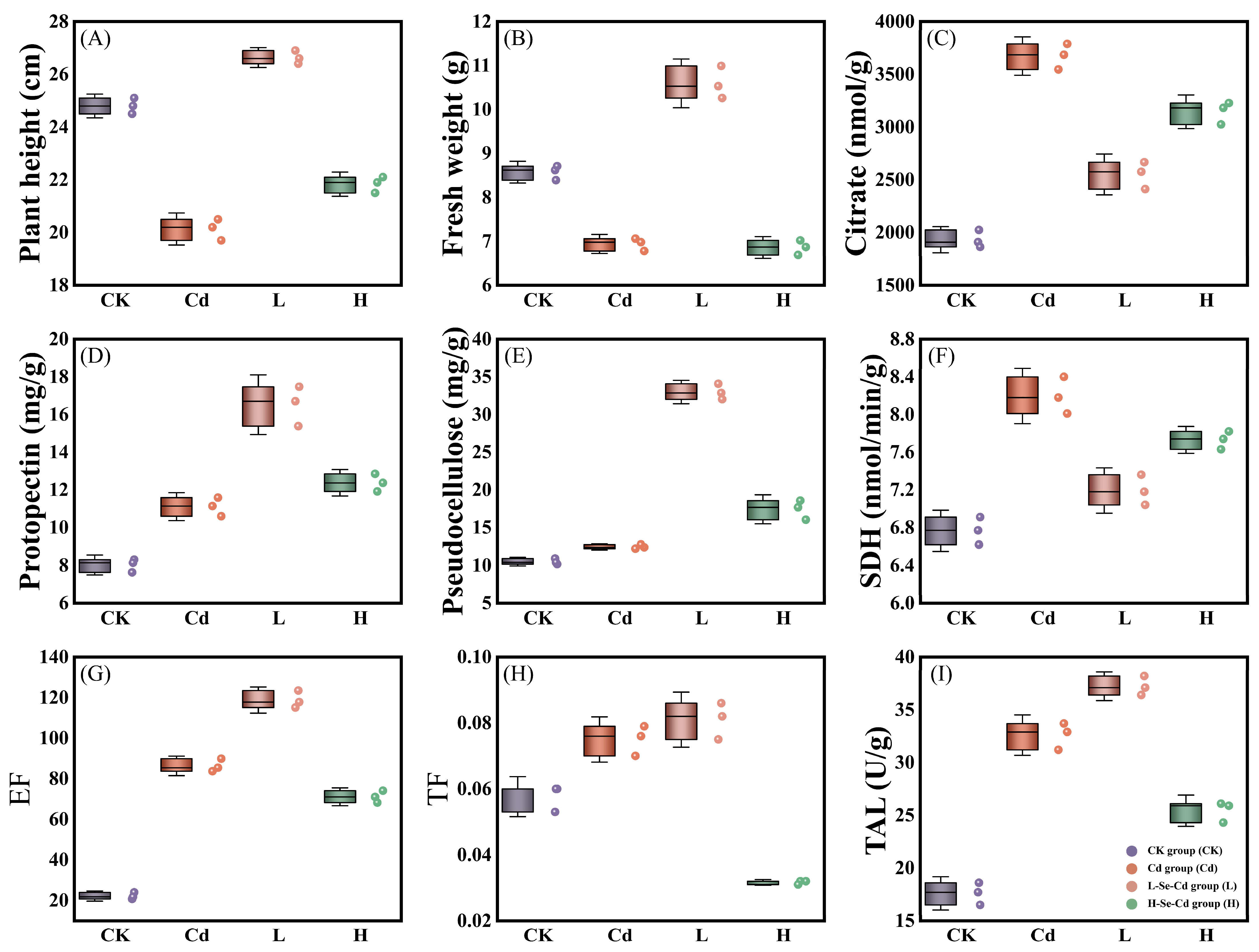Toxics 13 00642 g002