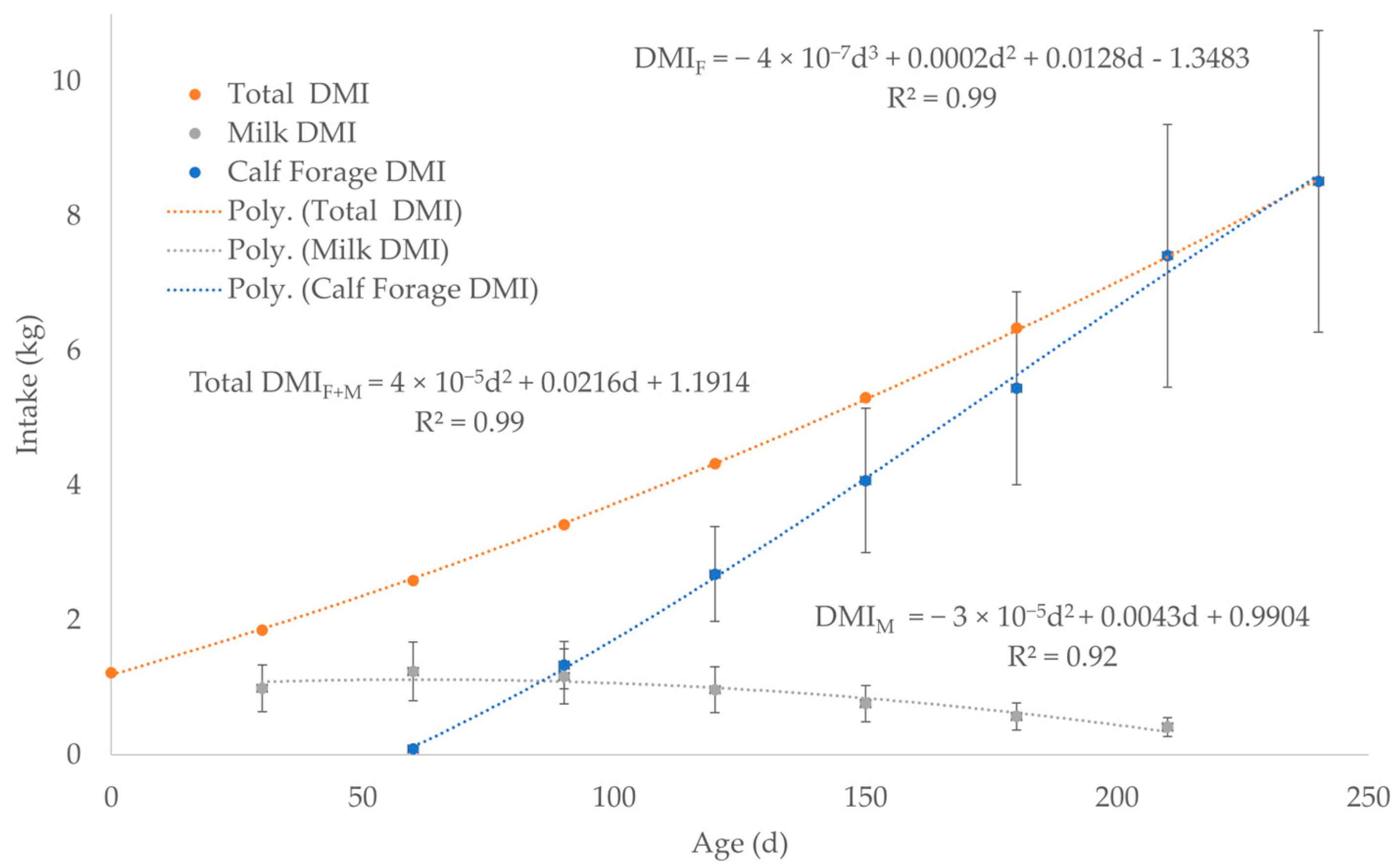 Toxics 13 00649 g003