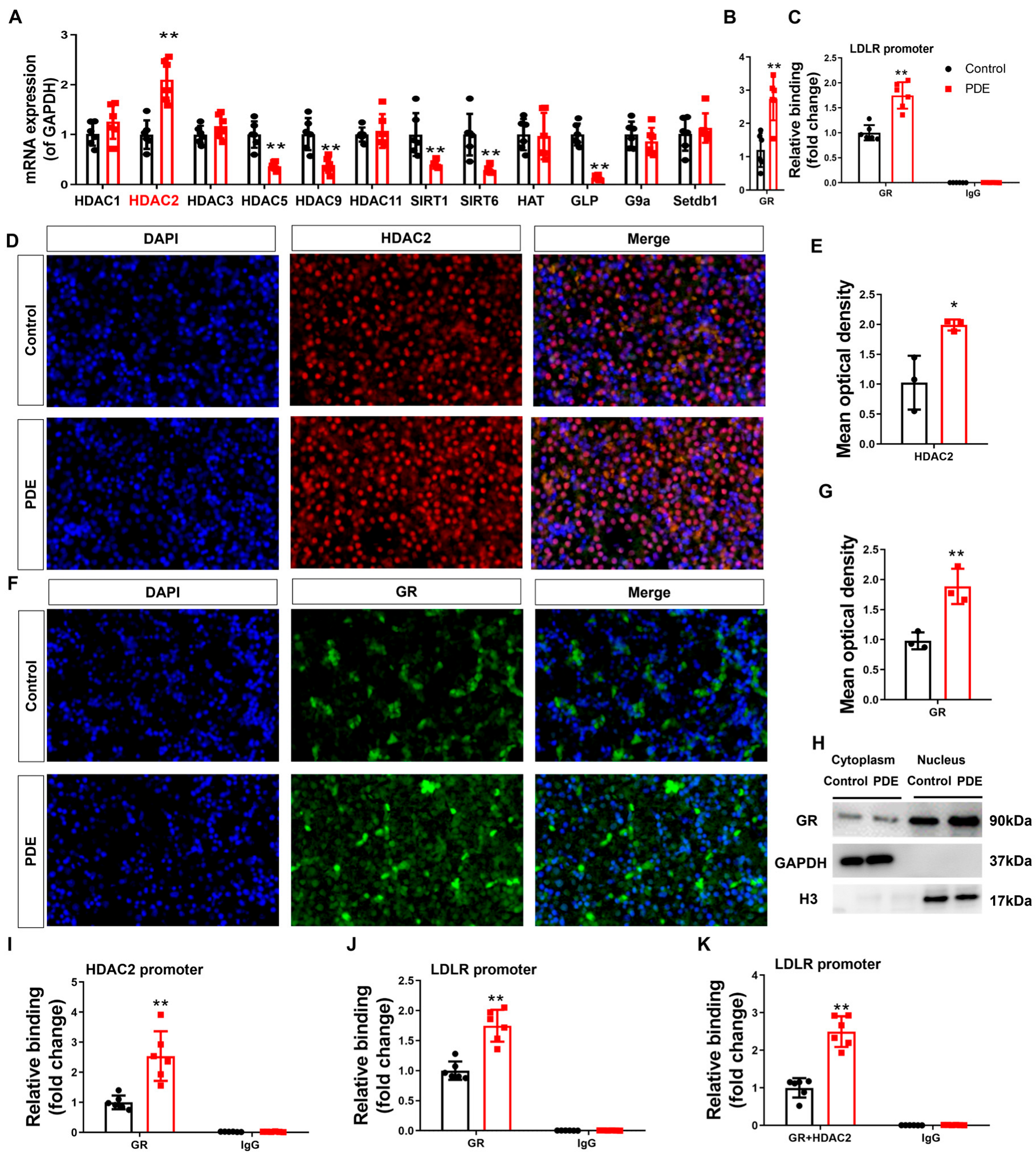 Toxics 13 00651 g003