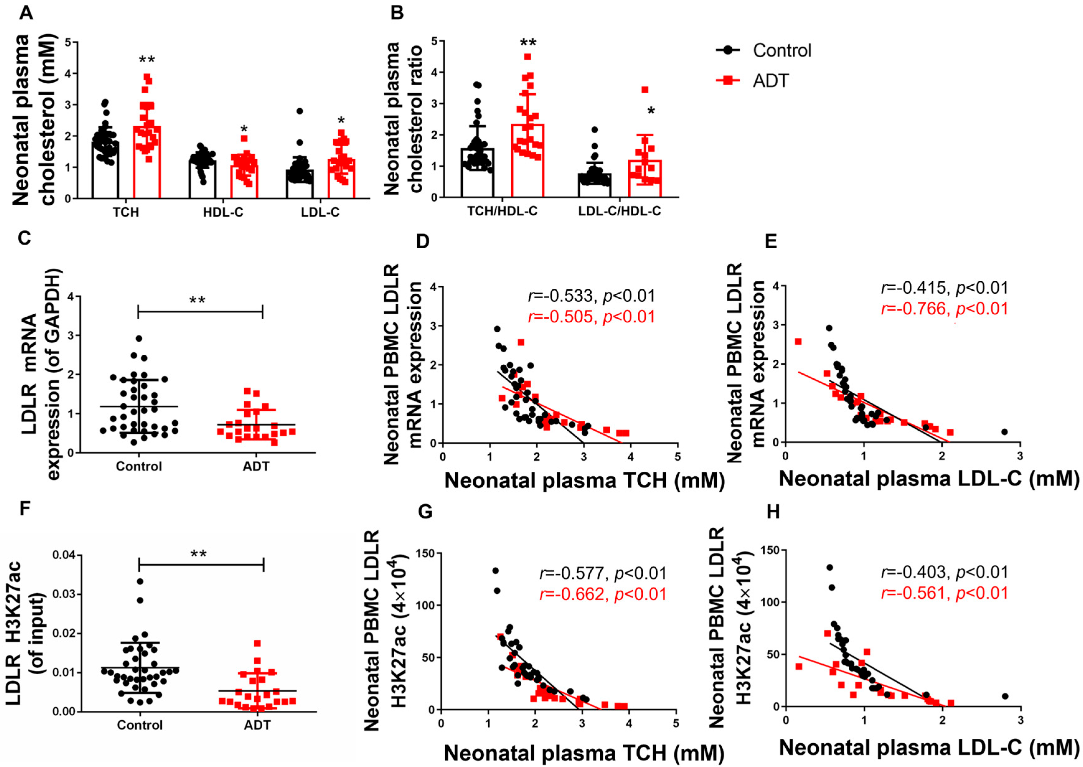 Toxics 13 00651 g007