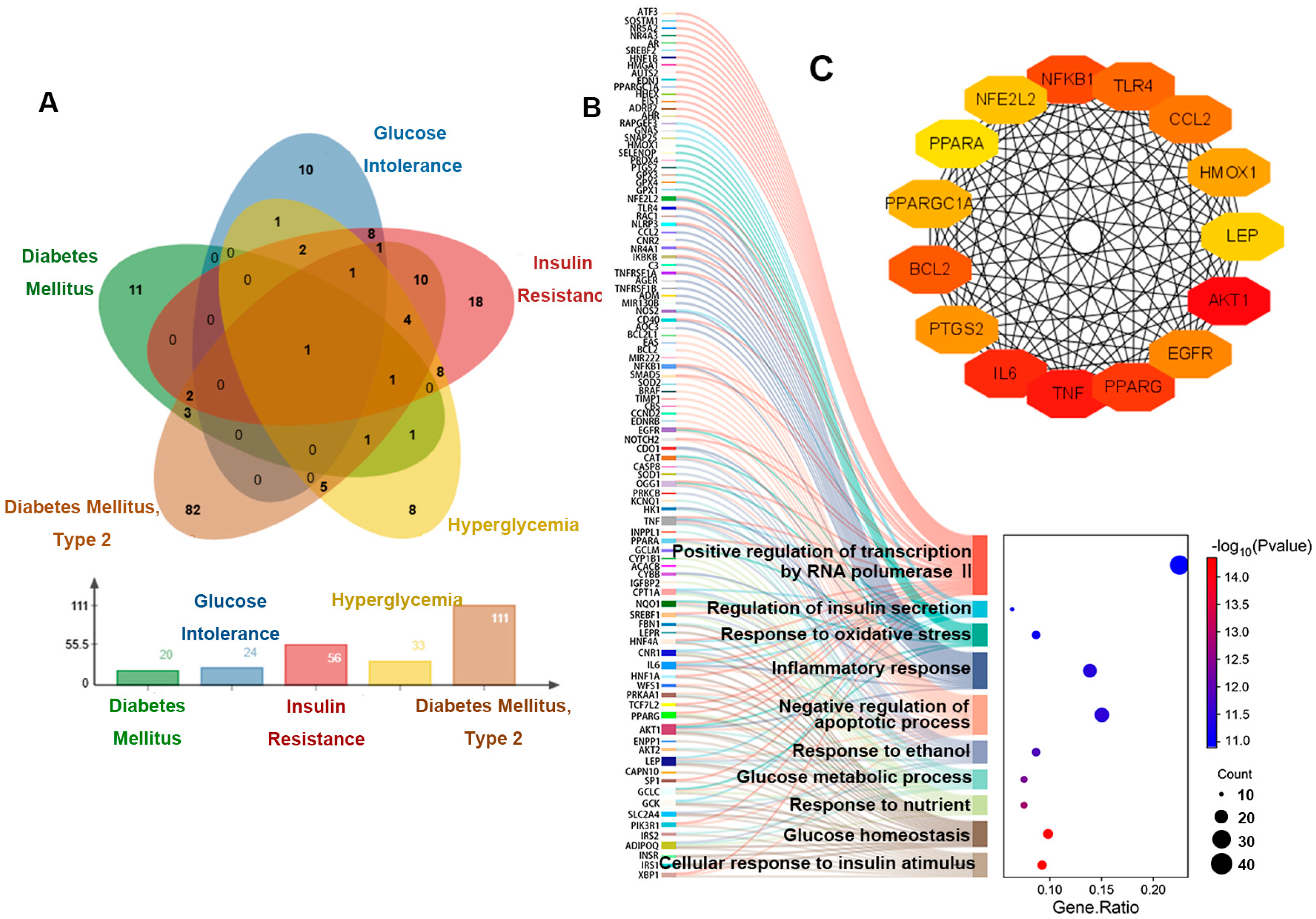 Toxics 13 00652 g002