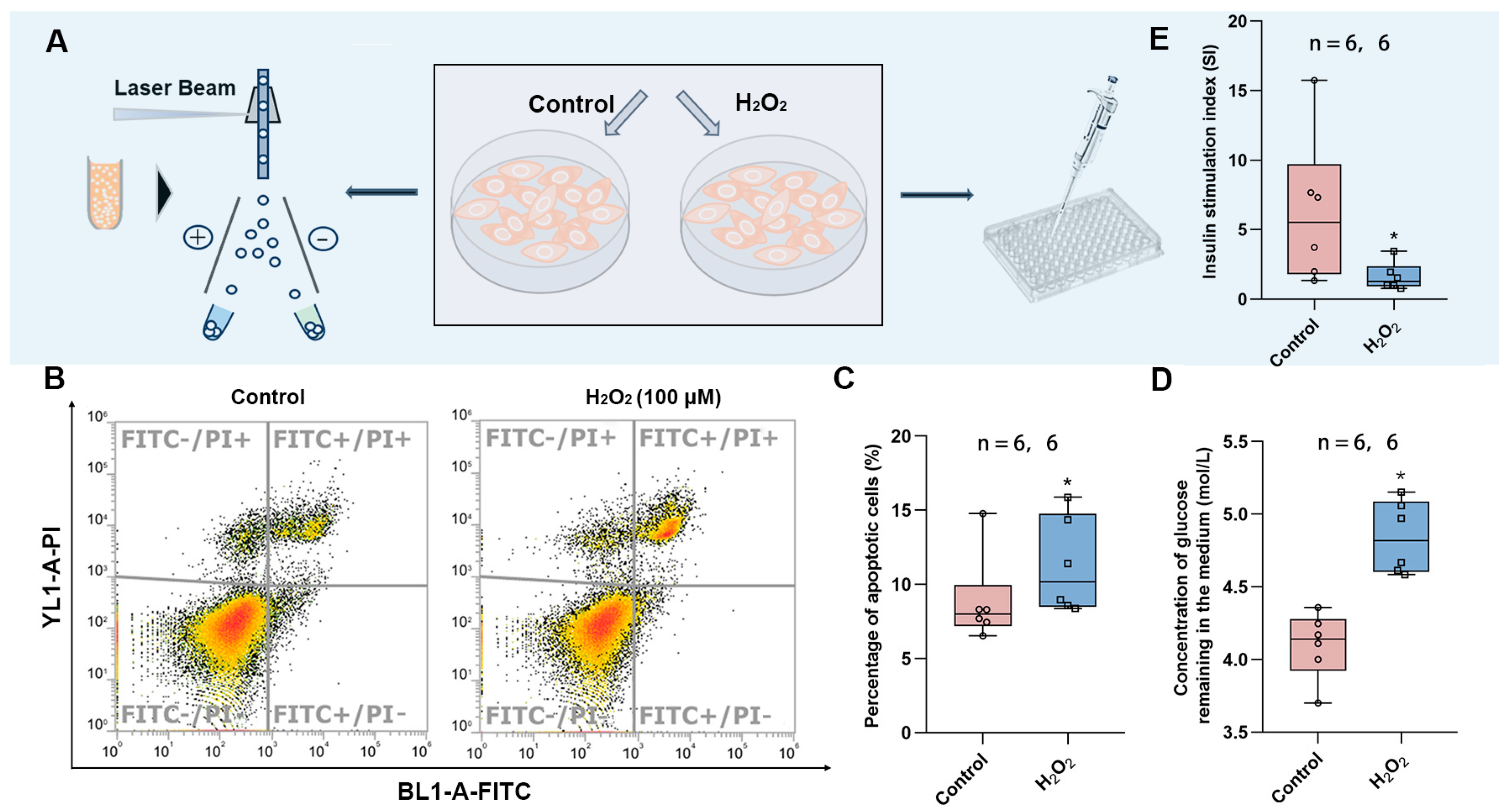 Toxics 13 00652 g005