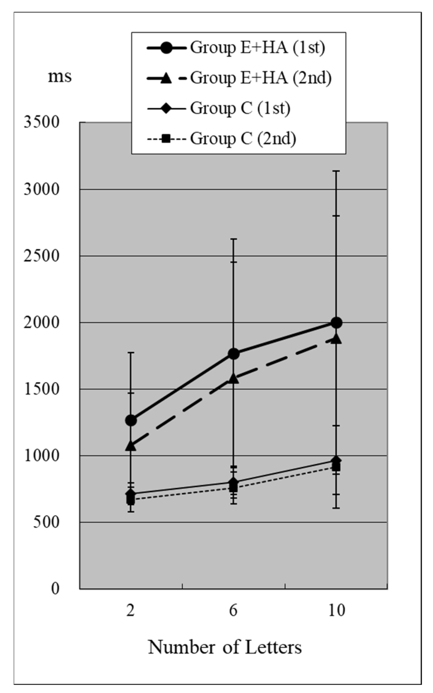 Toxics 13 00657 g003